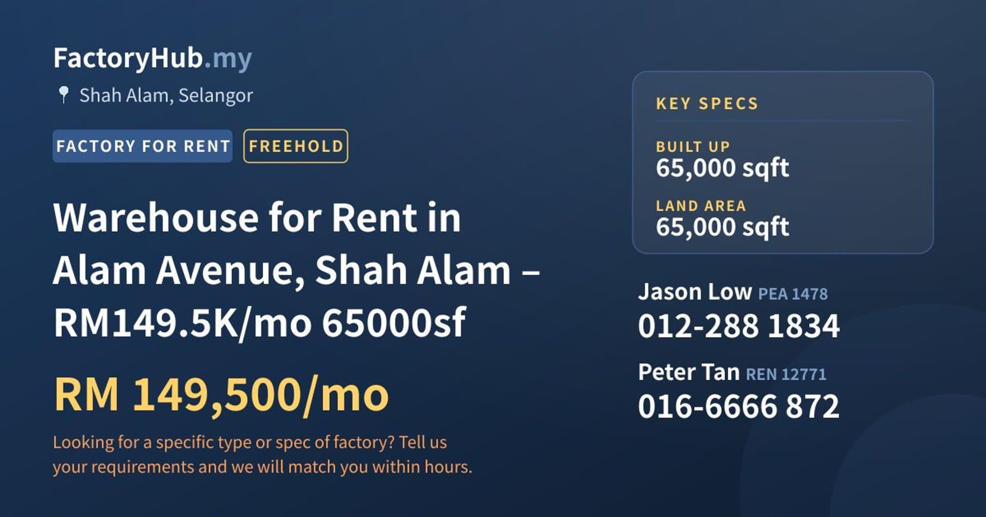 Warehouse for Rent in Alam Avenue, Shah Alam – RM149.5K/mo 65000sf - Property image 1 of 7