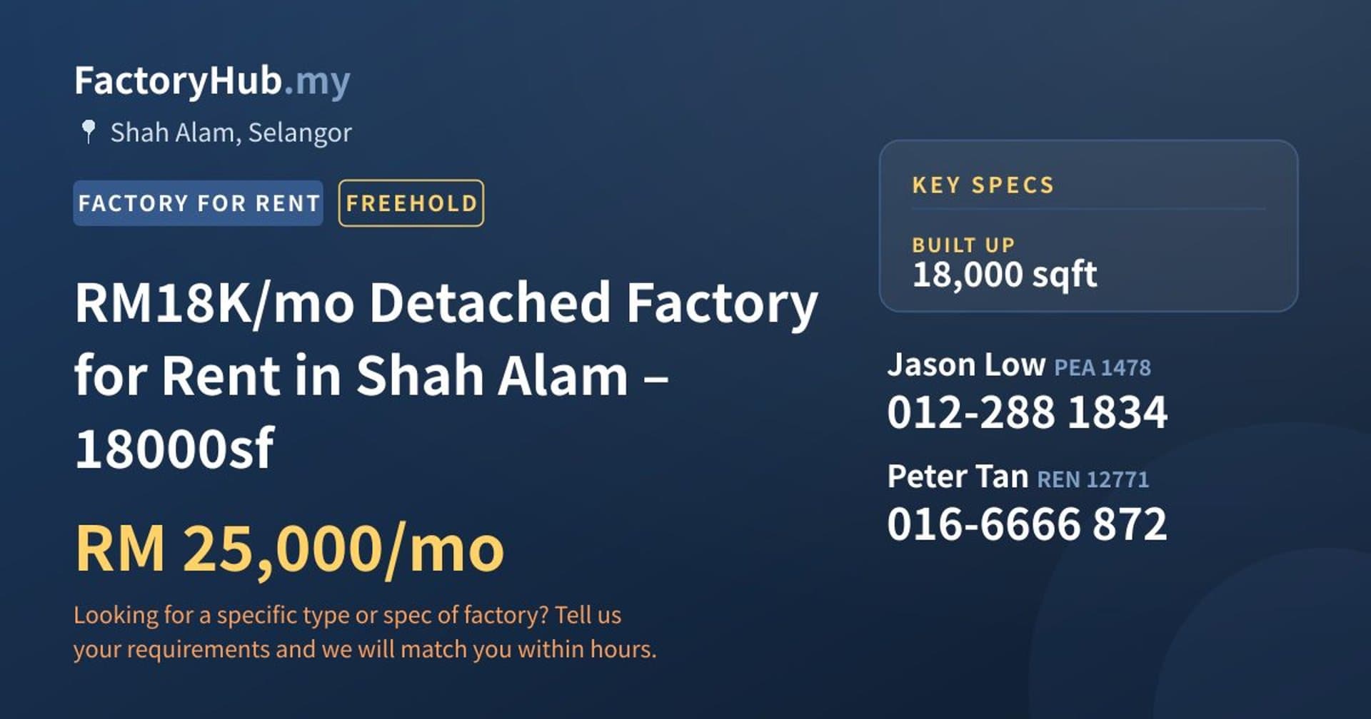 RM18K/mo Detached Factory for Rent in Shah Alam – 18000sf - Property image 1 of 7