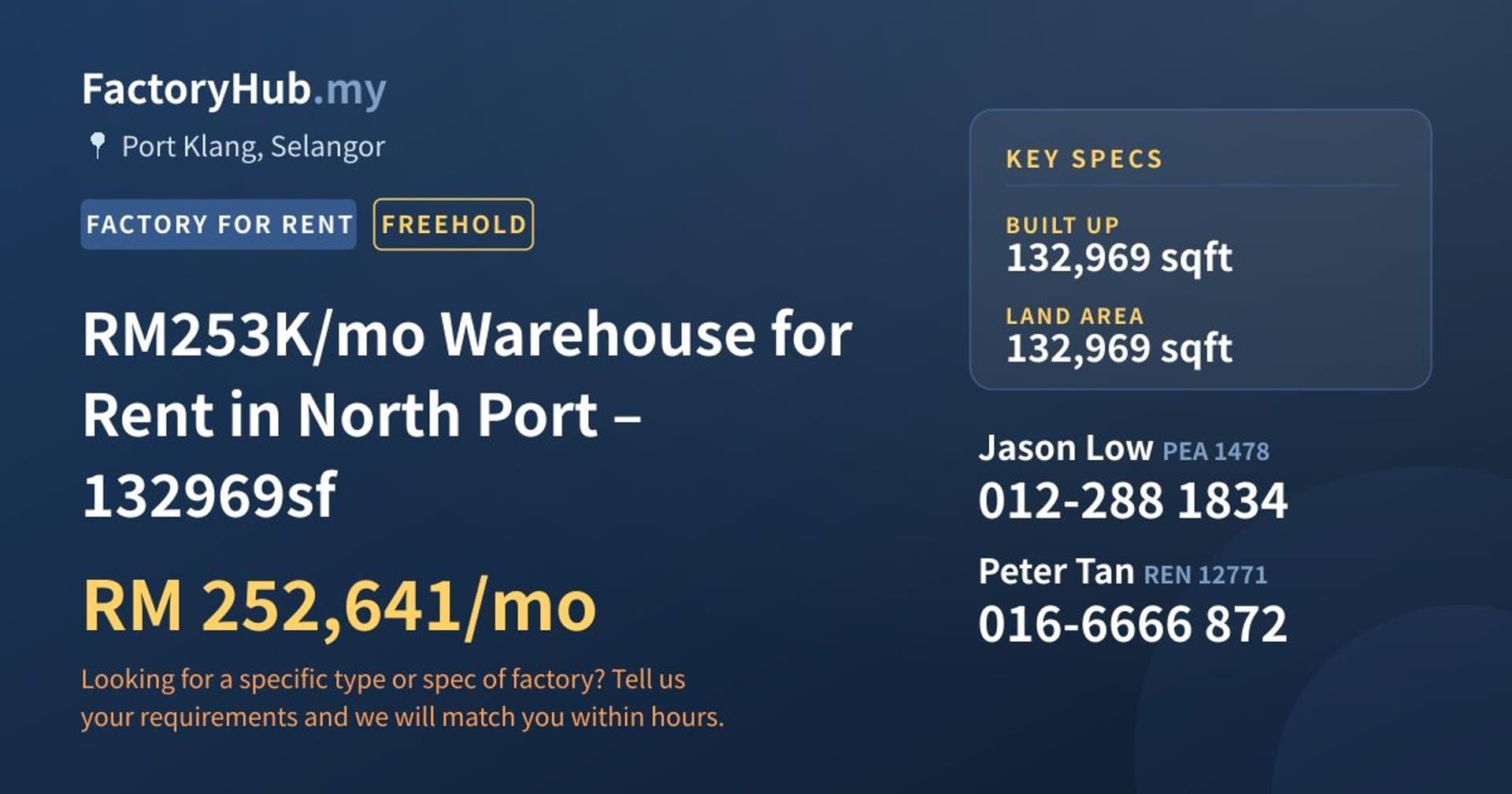 RM253K/mo Warehouse for Rent in North Port – 132969sf - Property image 1 of 7