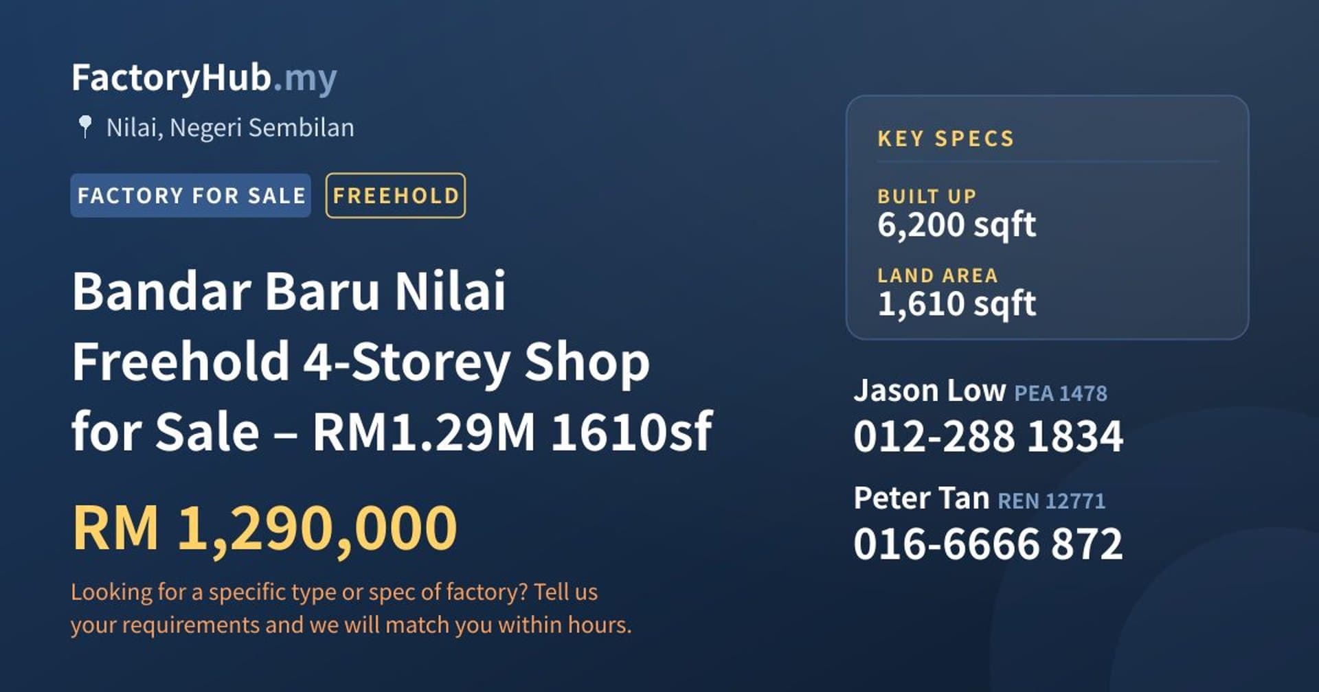 Bandar Baru Nilai Freehold 4-Storey Shop for Sale – RM1.29M 1610sf - Property image 1 of 7