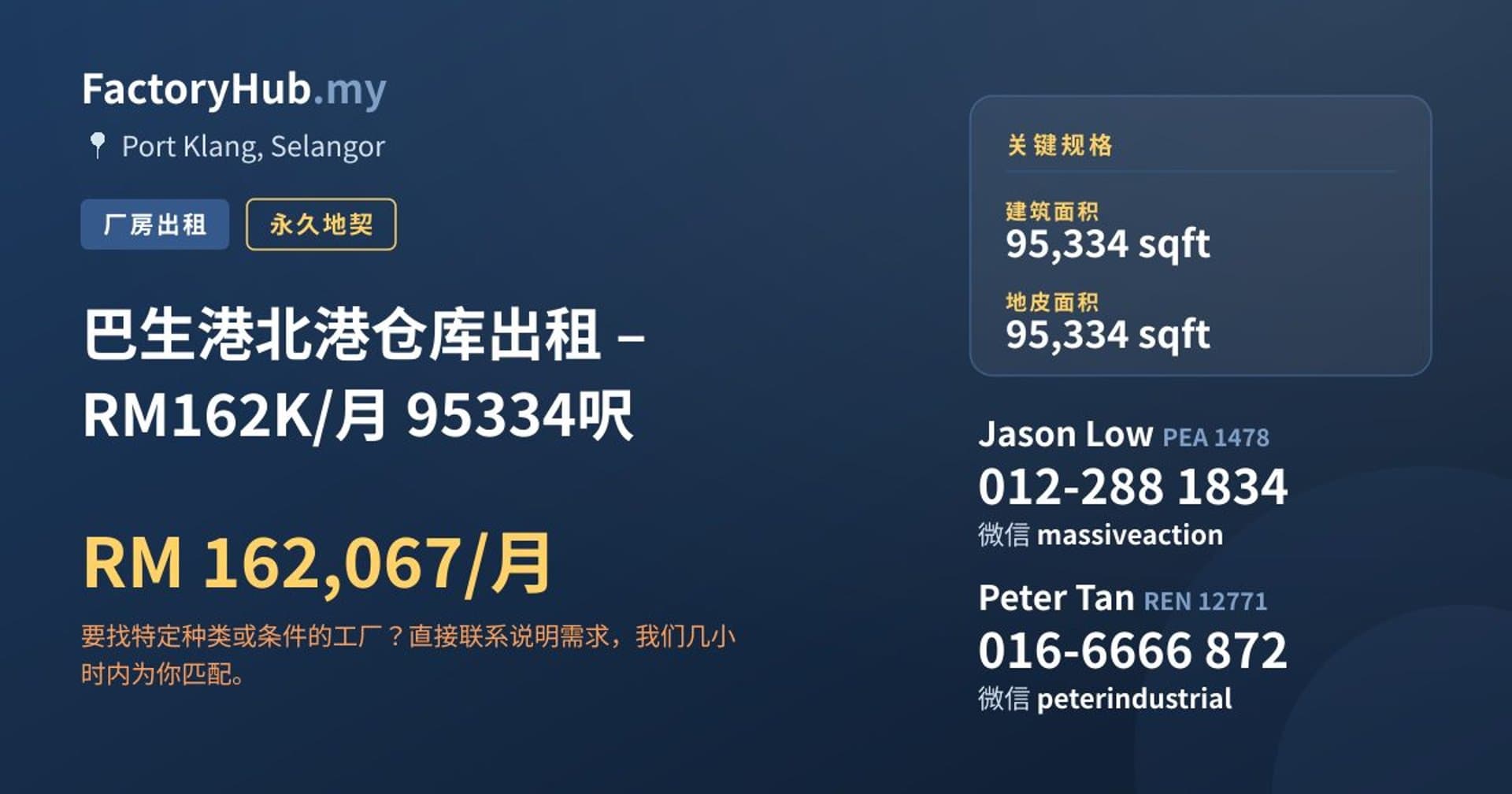 巴生港北港仓库出租 – RM162K/月 95334呎 · 房源图片 1/7