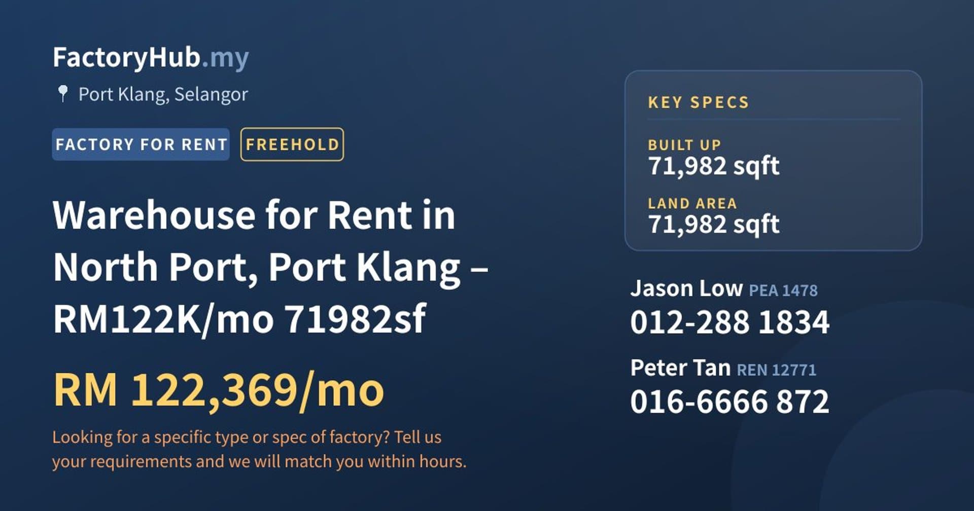 Warehouse for Rent in North Port, Port Klang – RM122K/mo 71982sf - Property image 1 of 7