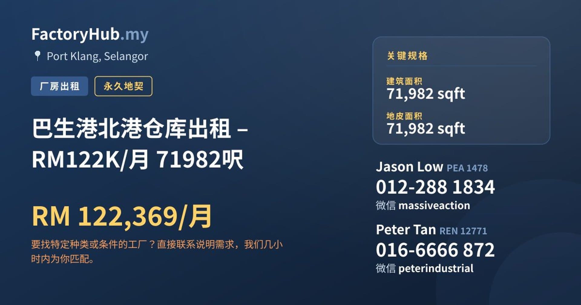 巴生港北港仓库出租 – RM122K/月 71982呎 · 房源图片 1/7