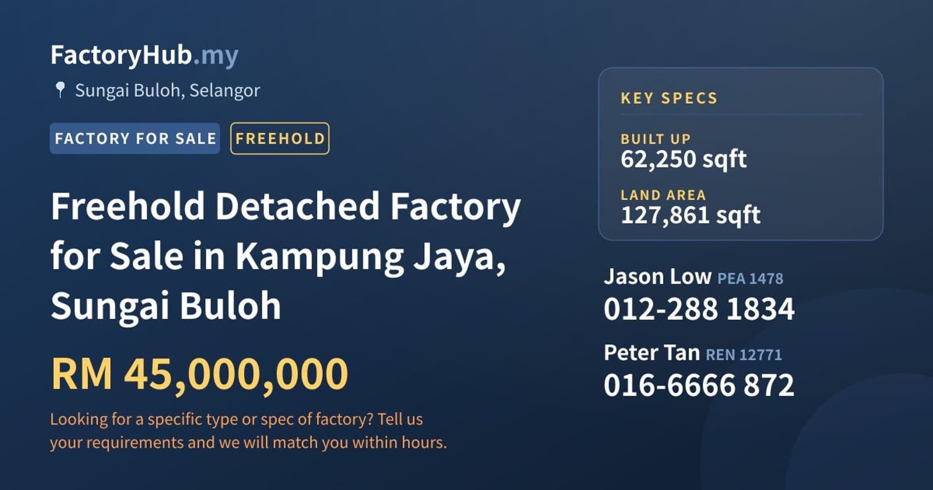 Freehold Detached Factory for Sale in Kampung Jaya, Sungai Buloh - Property image 1 of 2