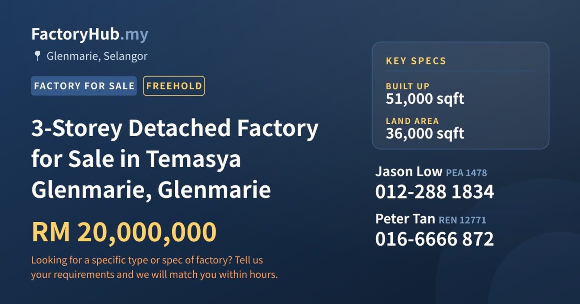 3-Storey Detached Factory for Sale in Temasya Glenmarie, Glenmarie - Property image 1 of 2