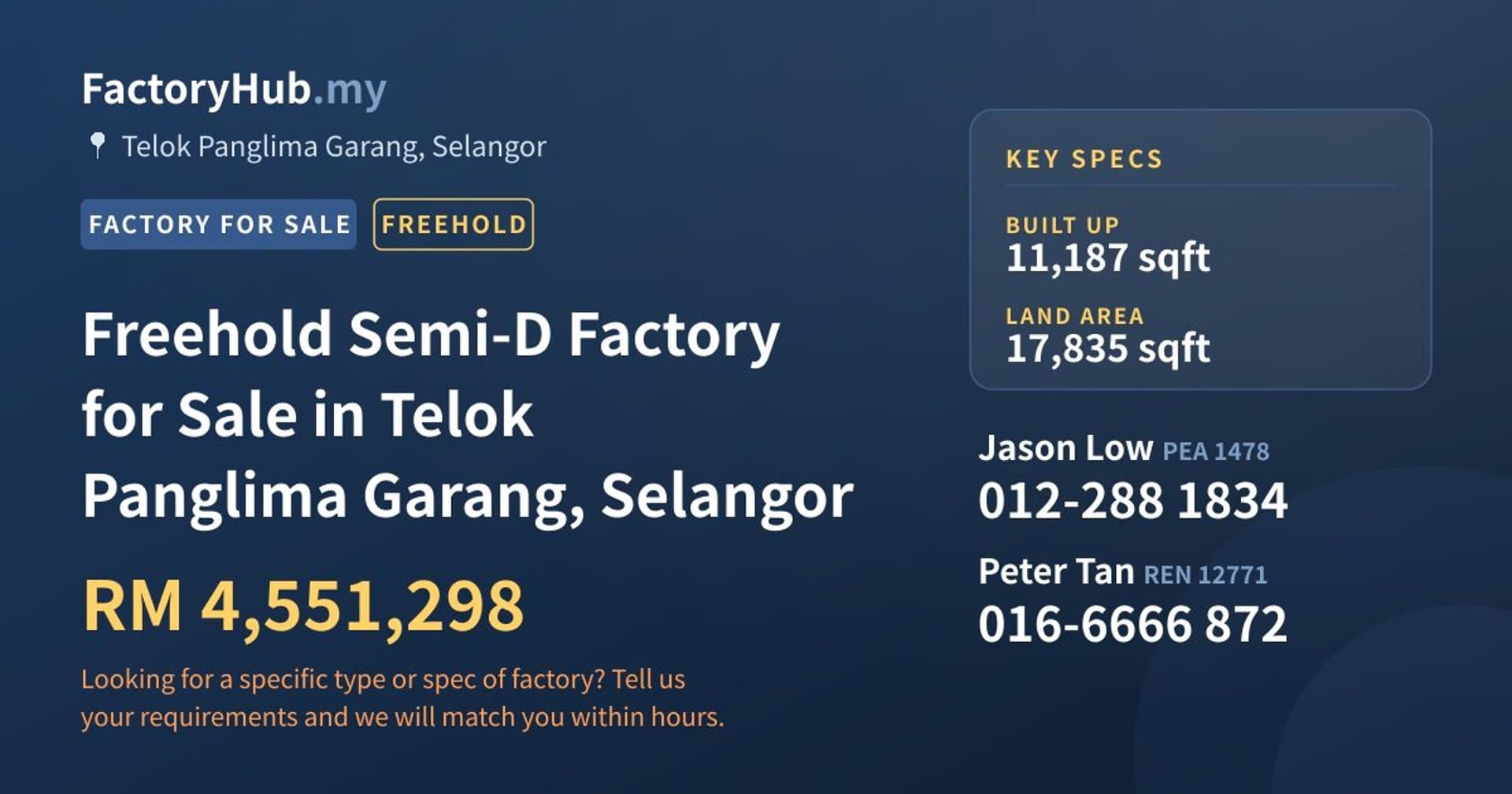 Freehold Semi-D Factory for Sale in Telok Panglima Garang, Selangor - Property image 1 of 2