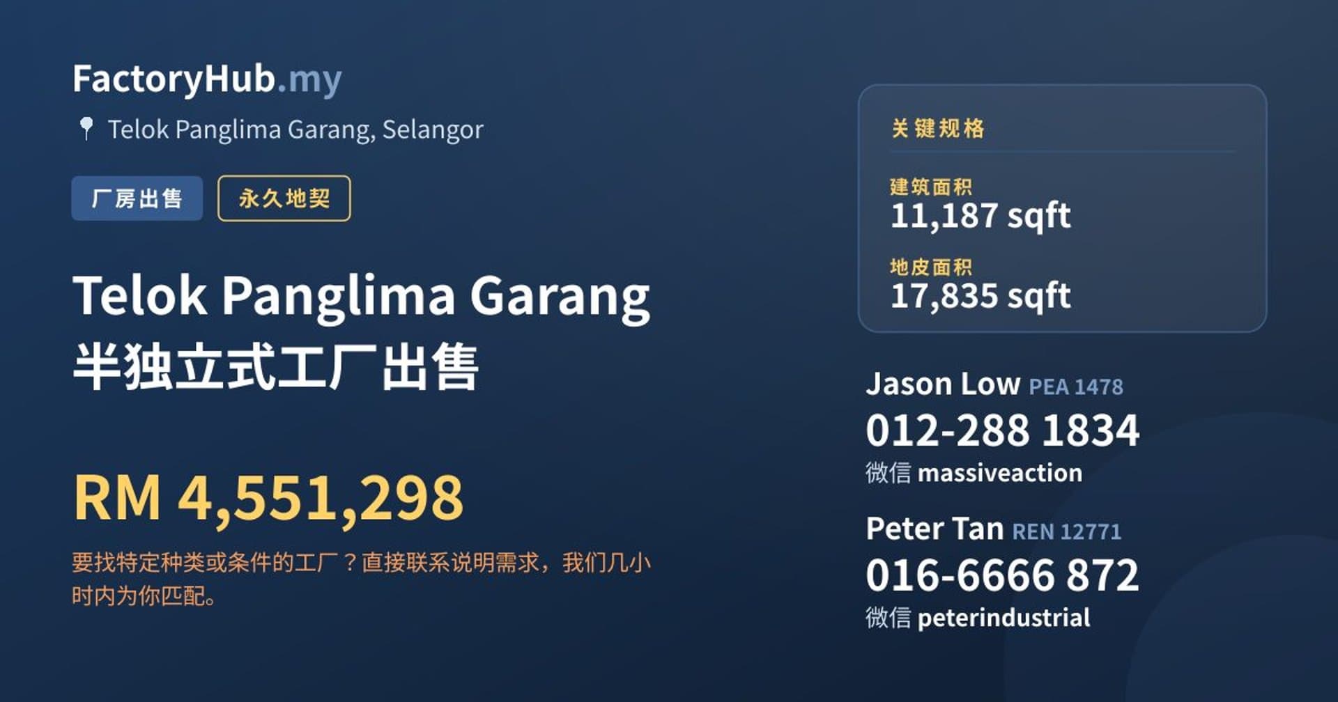 Telok Panglima Garang 半独立式工厂出售 · 房源图片 1/2