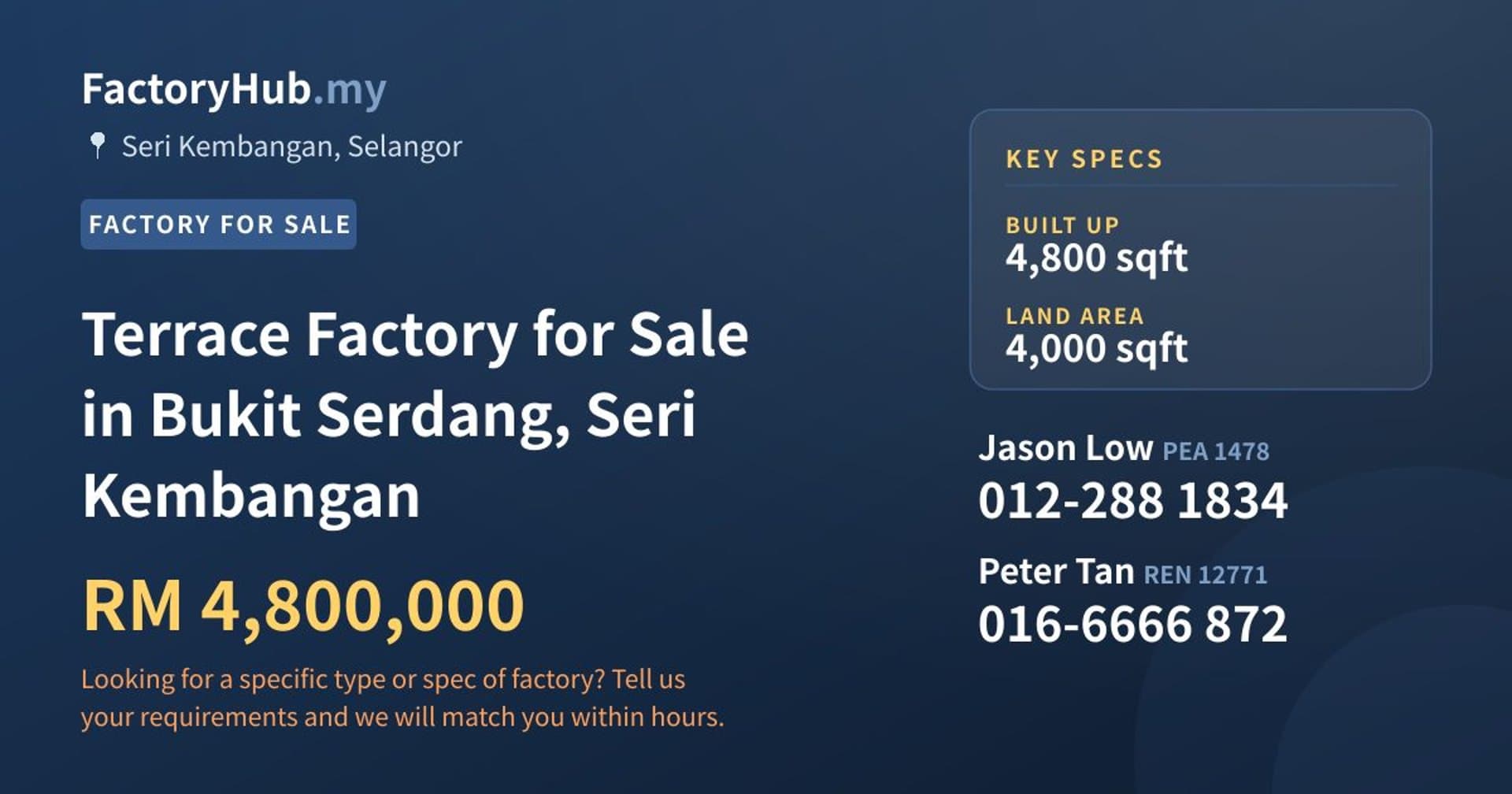 Terrace Factory for Sale in Bukit Serdang, Seri Kembangan - Property image 1 of 2