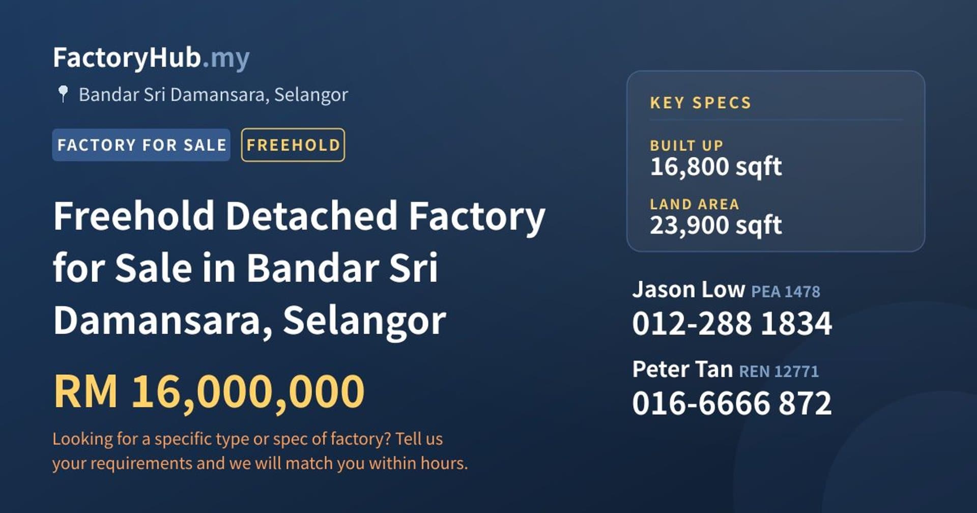Freehold Detached Factory for Sale in Bandar Sri Damansara, Selangor - Property image 1 of 2