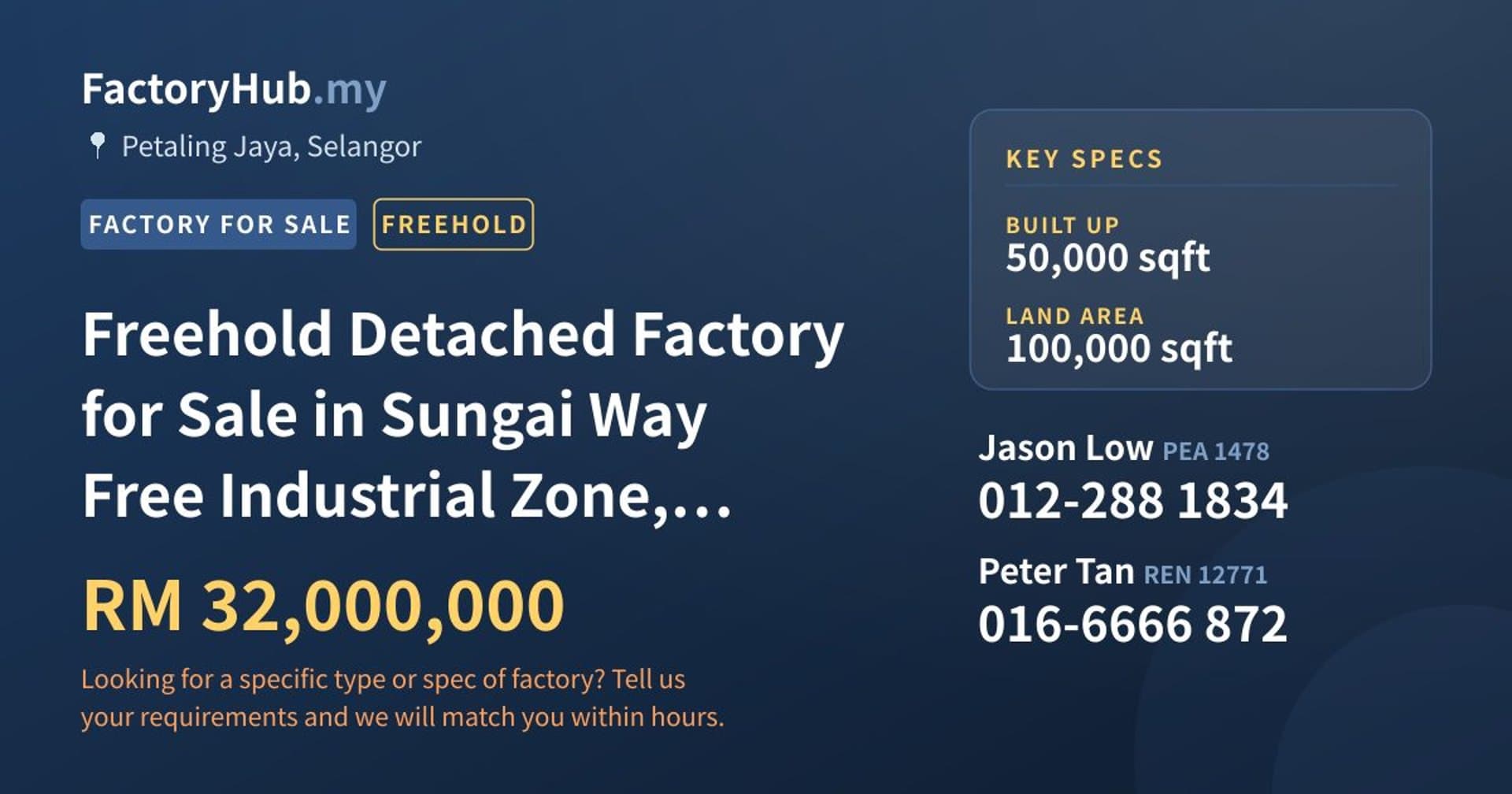 Freehold Detached Factory for Sale in Sungai Way Free Industrial Zone, Petaling Jaya - Property image 1 of 2