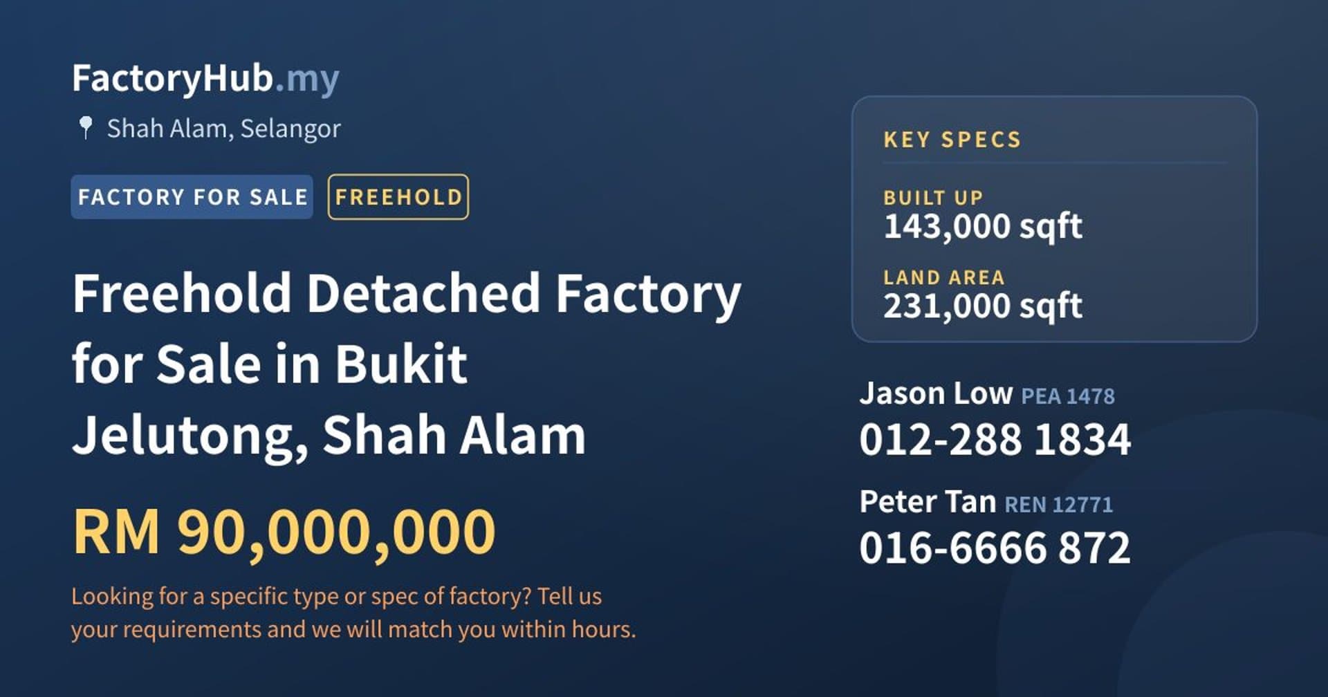 Freehold Detached Factory for Sale in Bukit Jelutong, Shah Alam - Property image 1 of 2