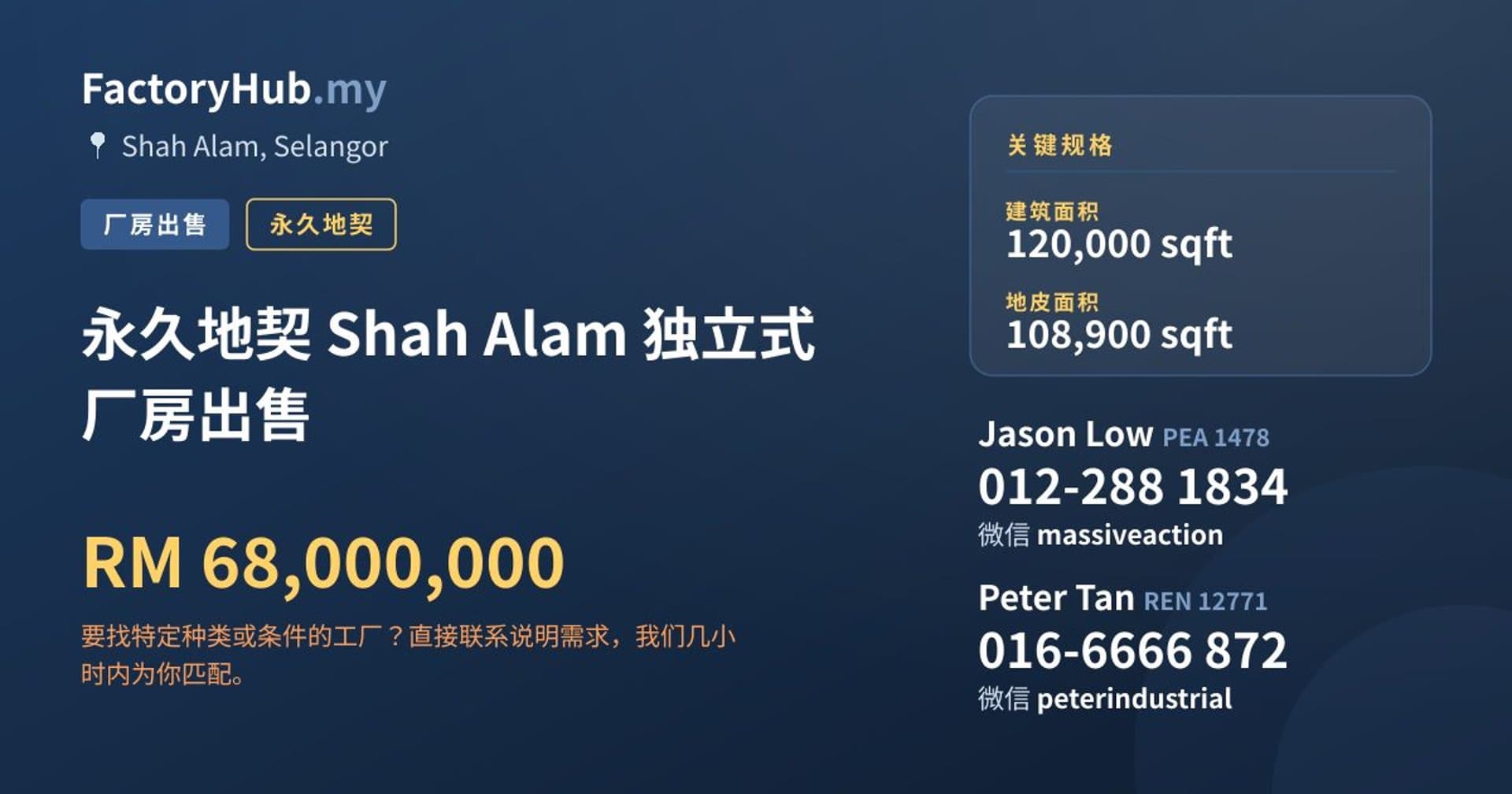 永久地契 Shah Alam 独立式厂房出售 · 房源图片 1/2
