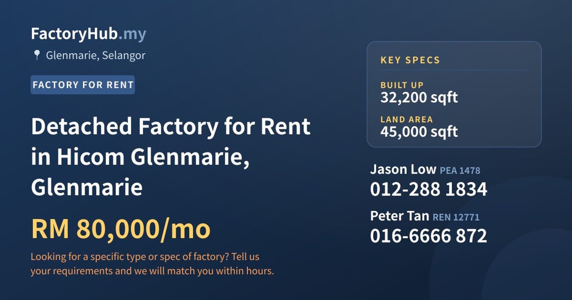 Detached Factory for Rent in Hicom Glenmarie, Glenmarie - Property image 1 of 2
