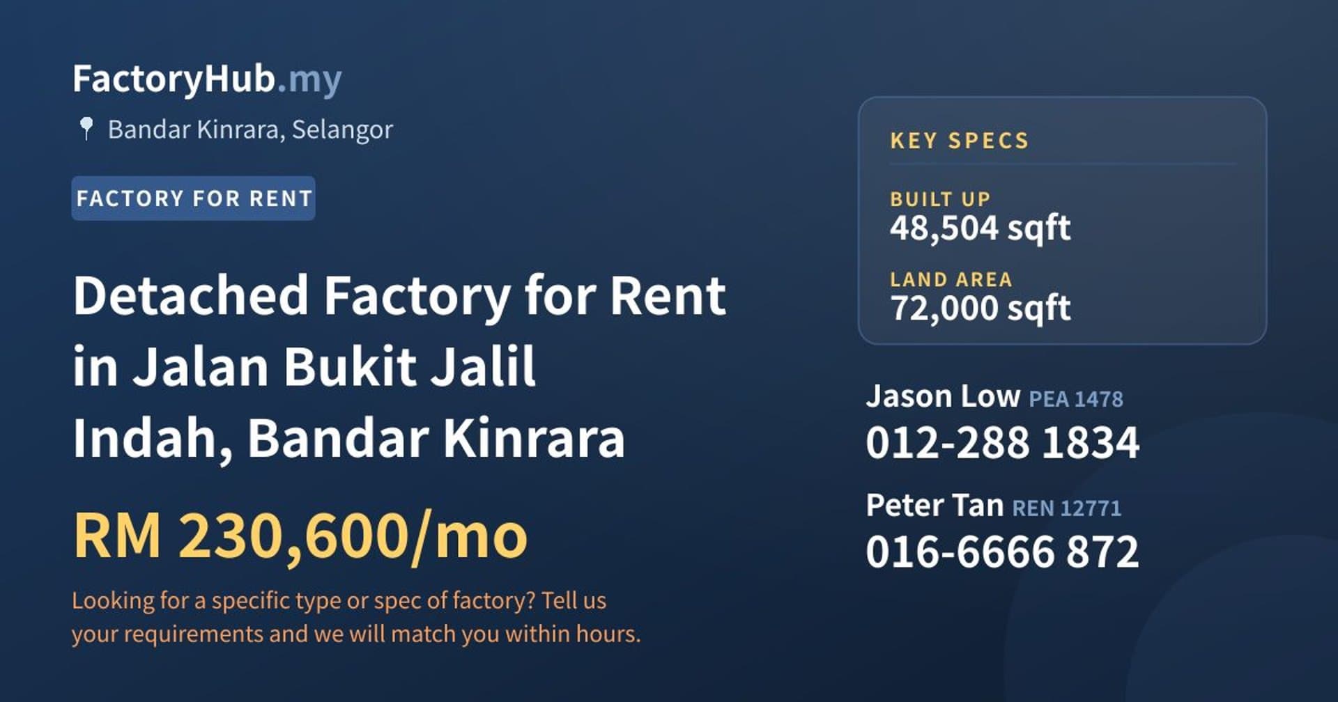 Detached Factory for Rent in Jalan Bukit Jalil Indah, Bandar Kinrara - Property image 1 of 2