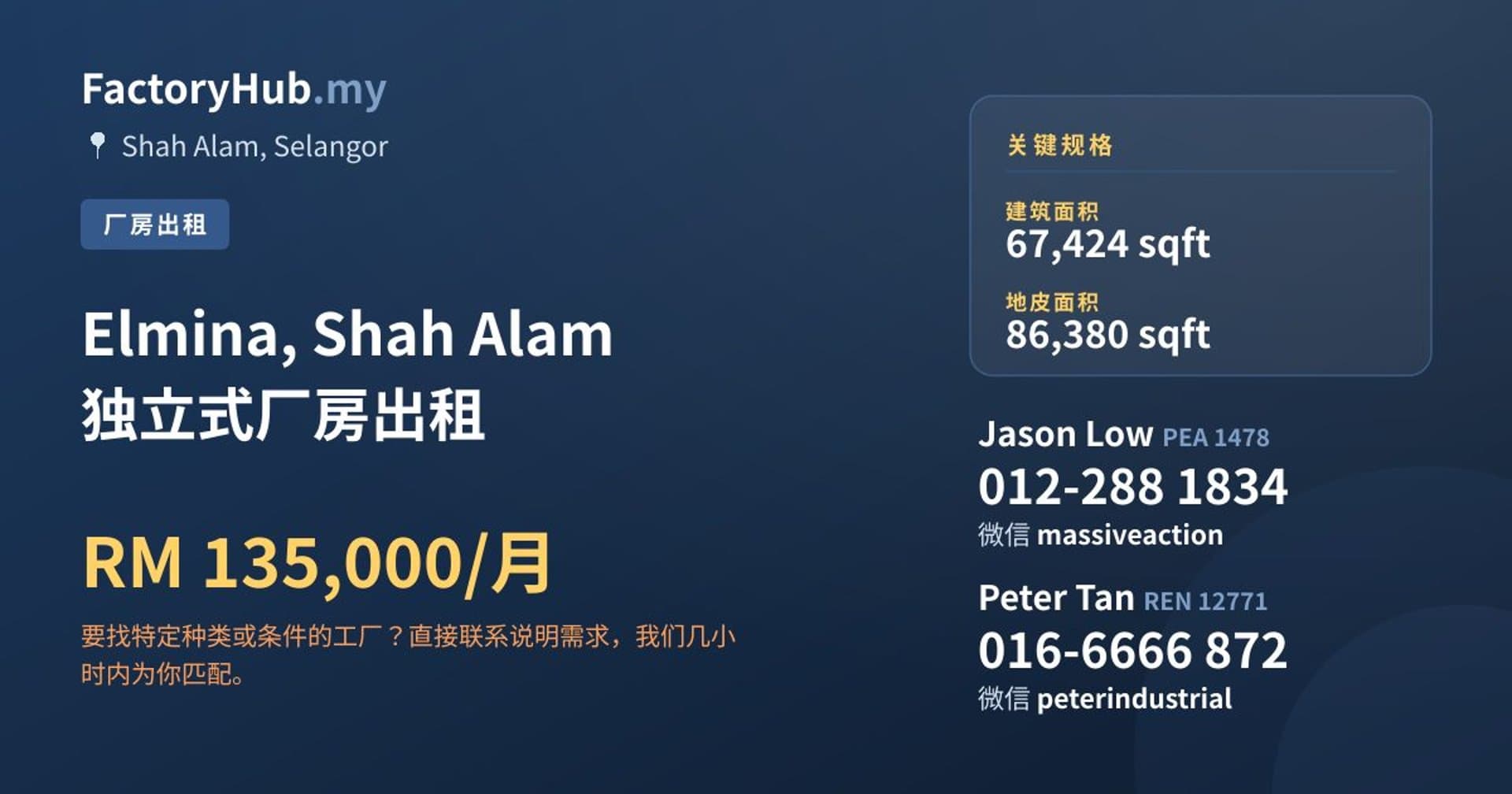Elmina, Shah Alam 独立式厂房出租 · 房源图片 1/2