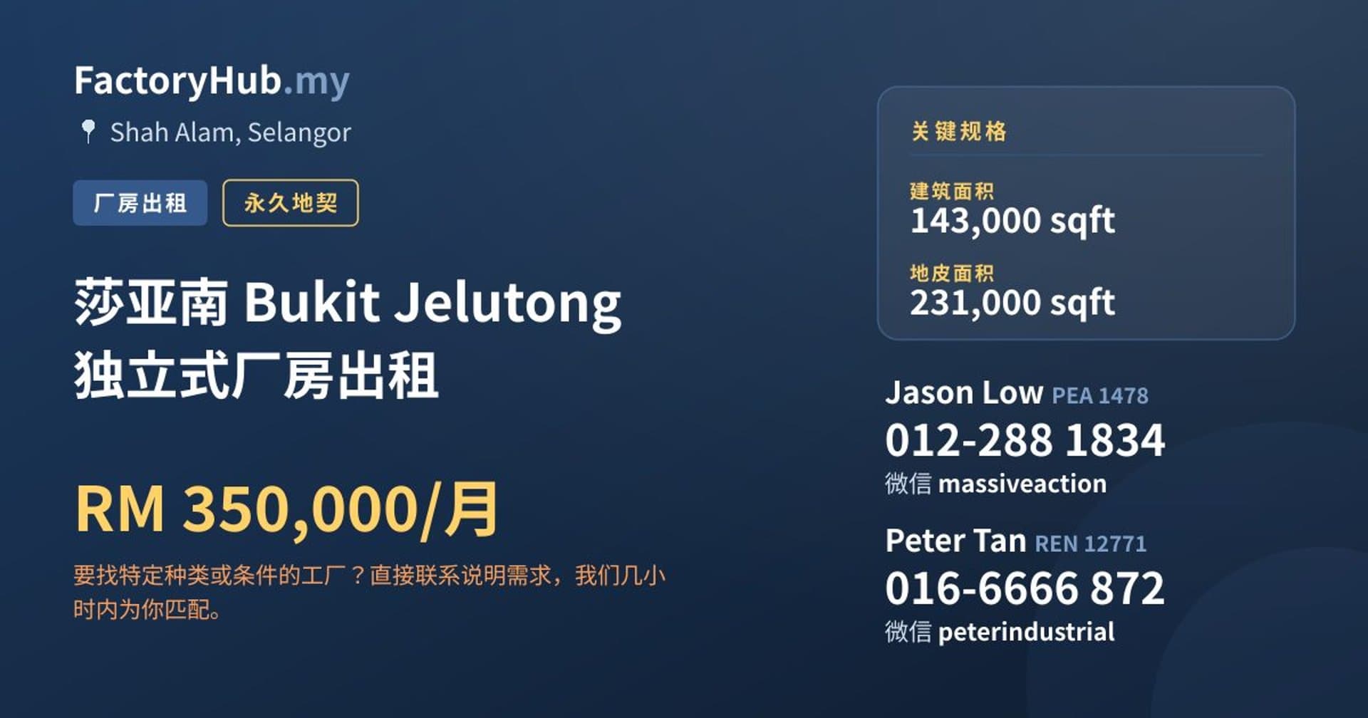 莎亚南 Bukit Jelutong 独立式厂房出租 · 房源图片 1/2