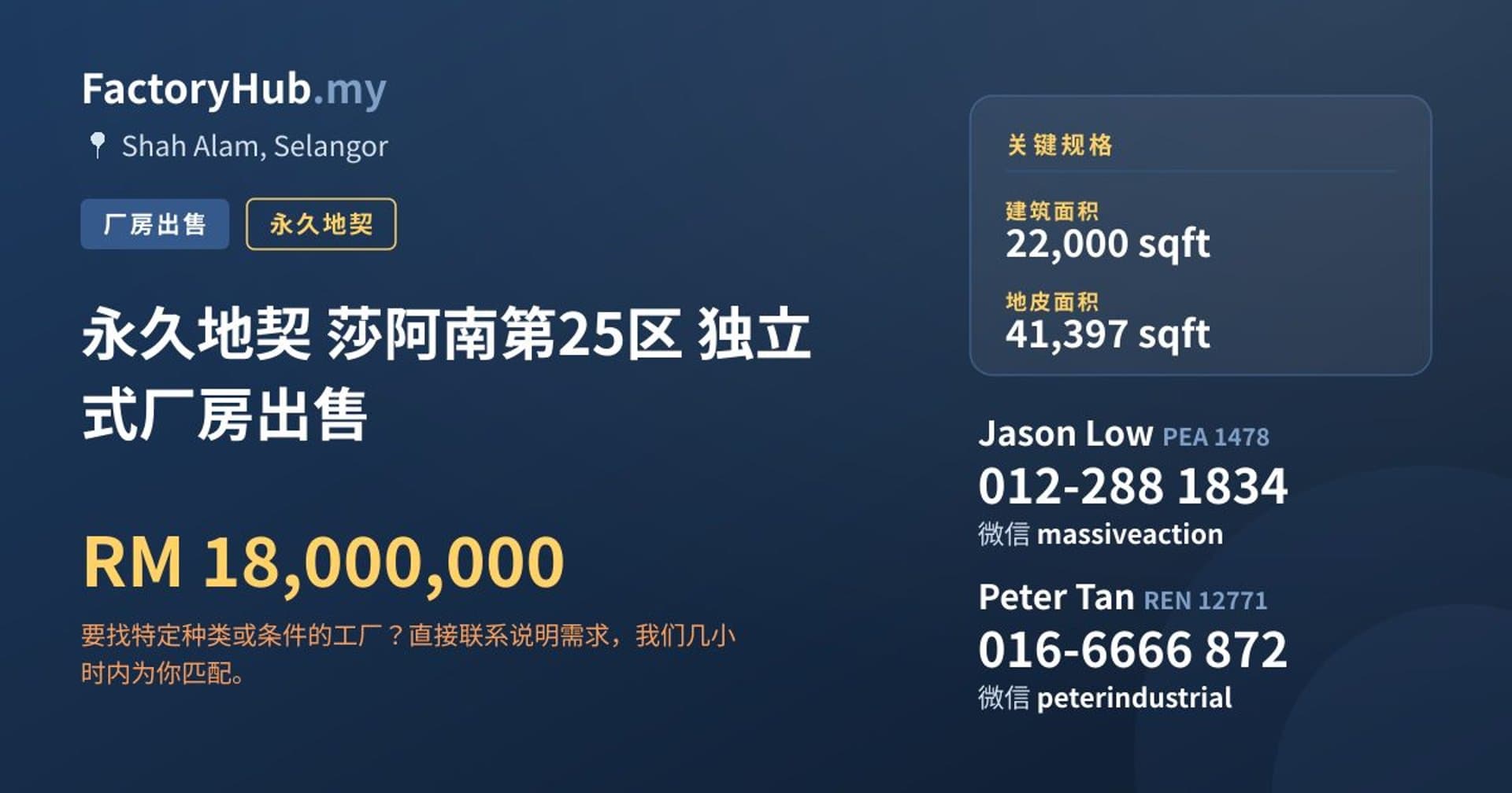 永久地契 莎阿南第25区 独立式厂房出售 · 房源图片 1/2