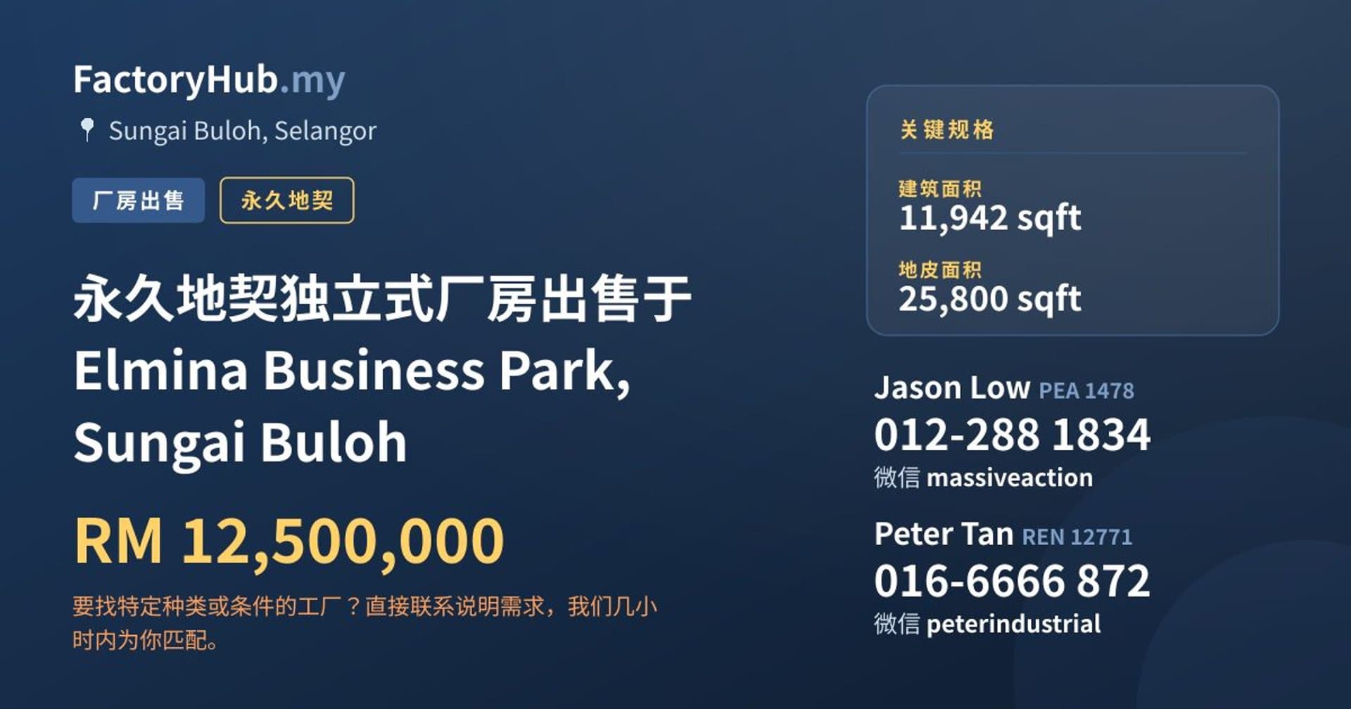 永久地契独立式厂房出售于 Elmina Business Park, Sungai Buloh · 房源图片 1/2