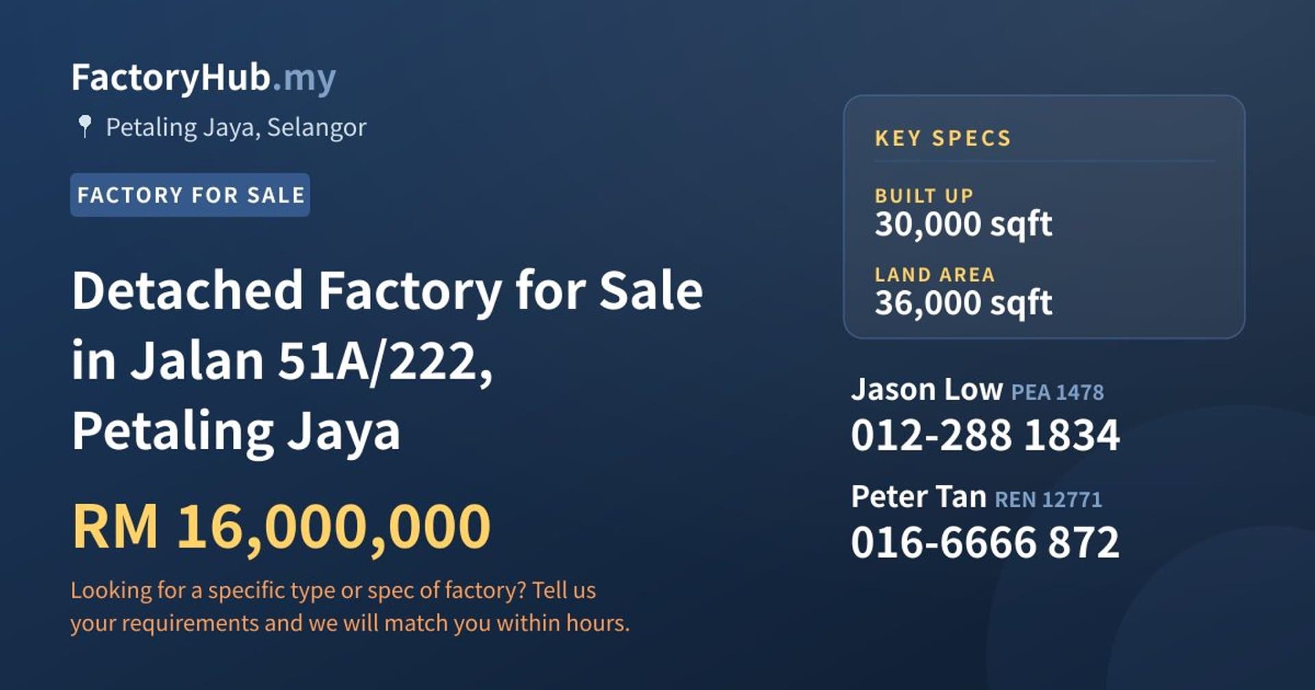 Detached Factory for Sale in Jalan 51A/222, Petaling Jaya - Property image 1 of 2