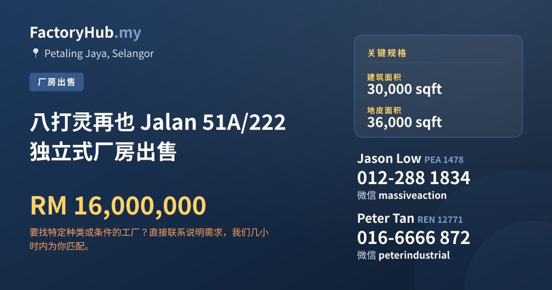 八打灵再也 Jalan 51A/222 独立式厂房出售 · 房源图片 1/2