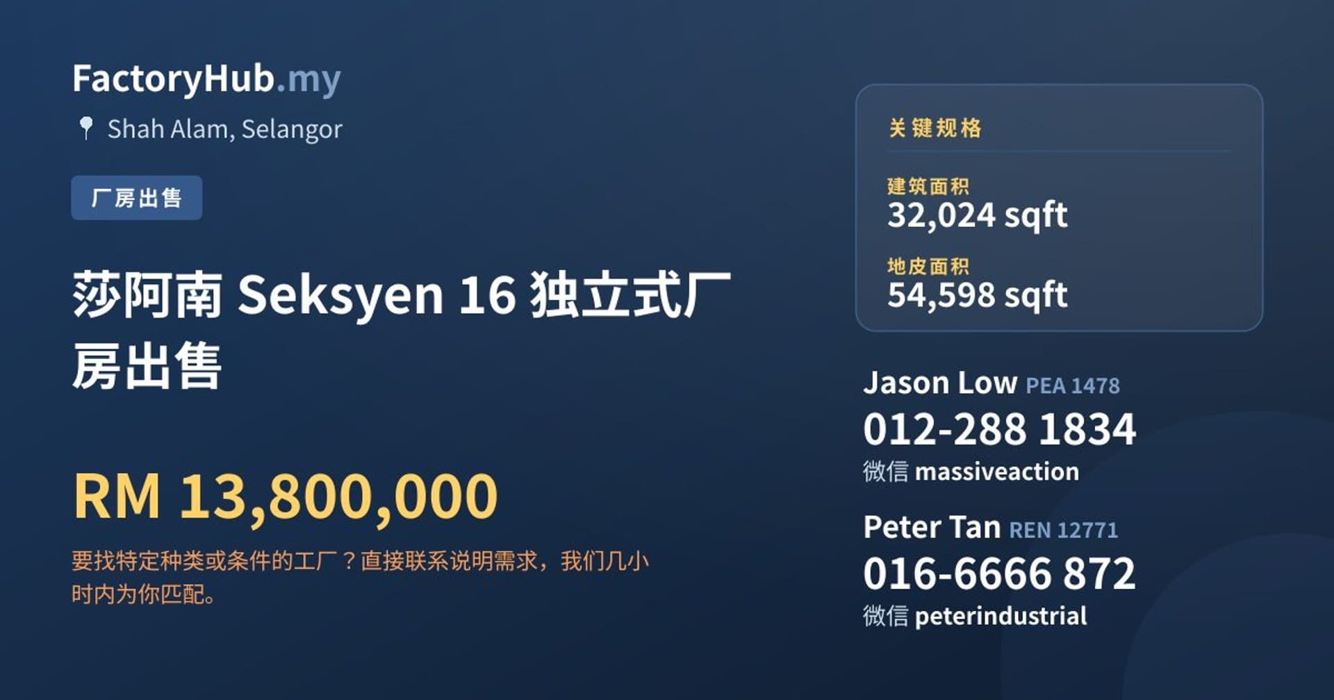 莎阿南 Seksyen 16 独立式厂房出售 · 房源图片 1/2