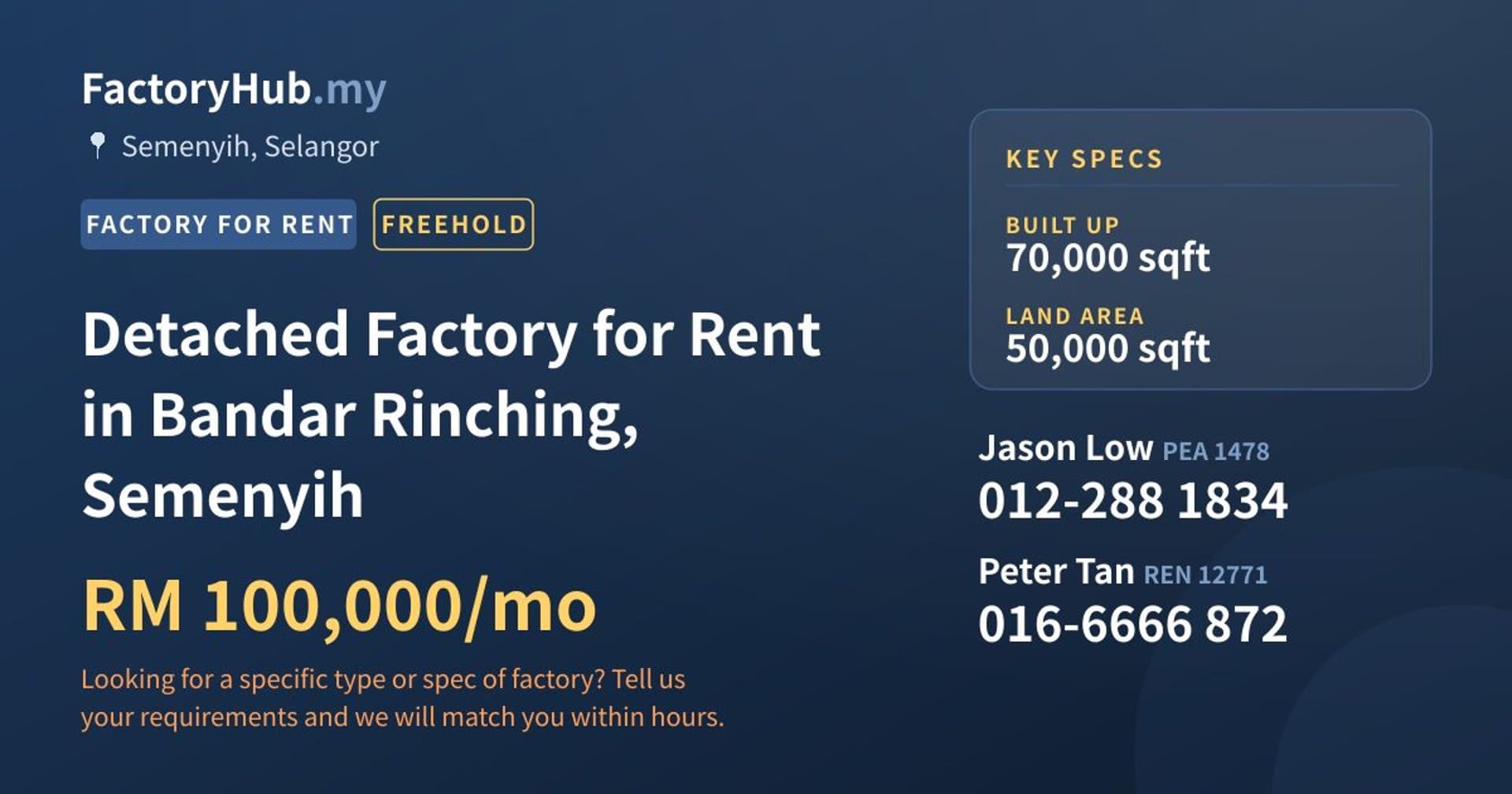 Detached Factory for Rent in Bandar Rinching, Semenyih - Property image 1 of 2