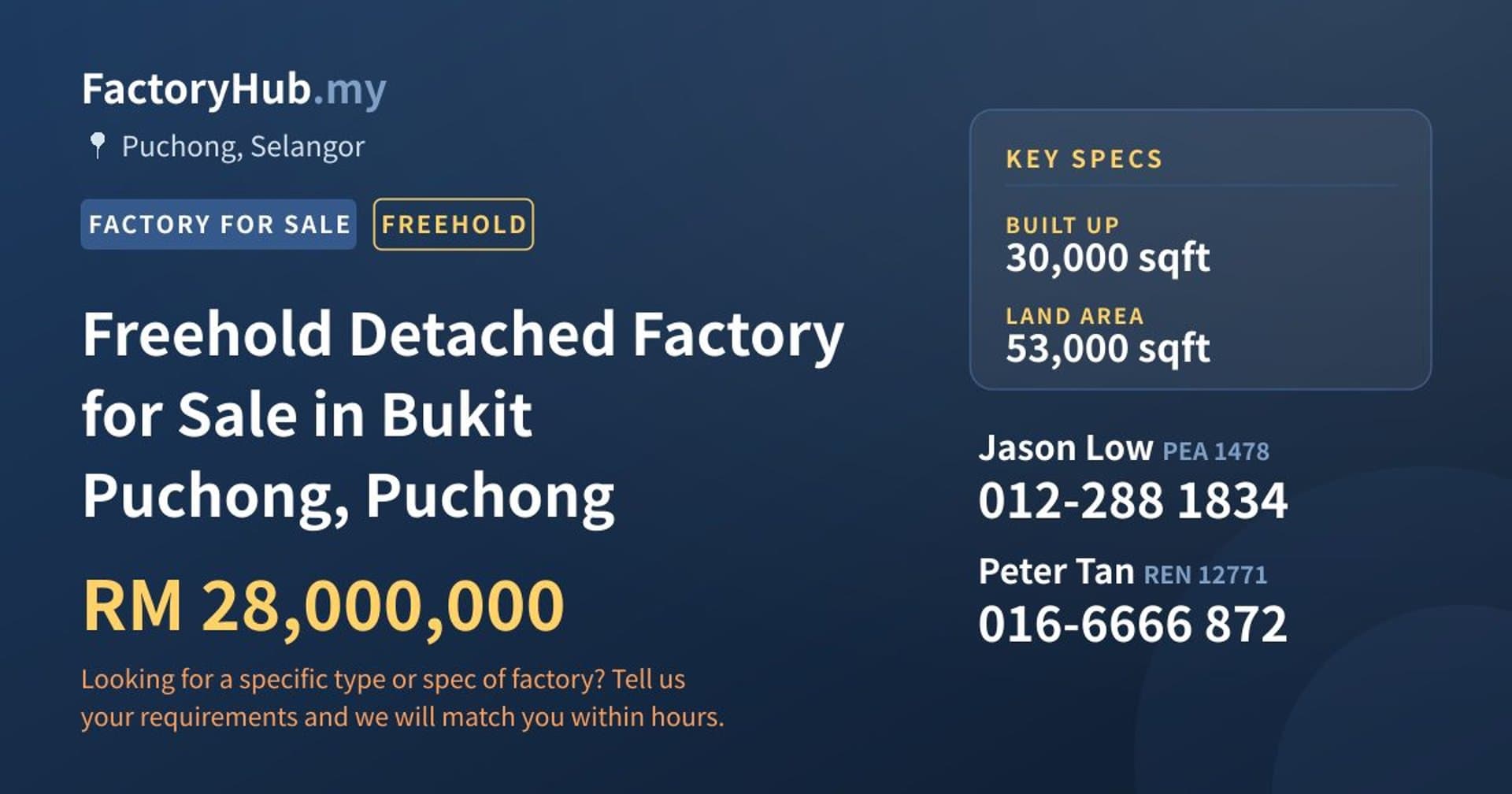 Freehold Detached Factory for Sale in Bukit Puchong, Puchong - Property image 1 of 2