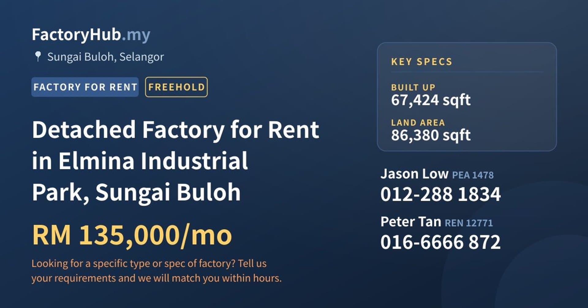 Detached Factory for Rent in Elmina Industrial Park, Sungai Buloh - Property image 1 of 2