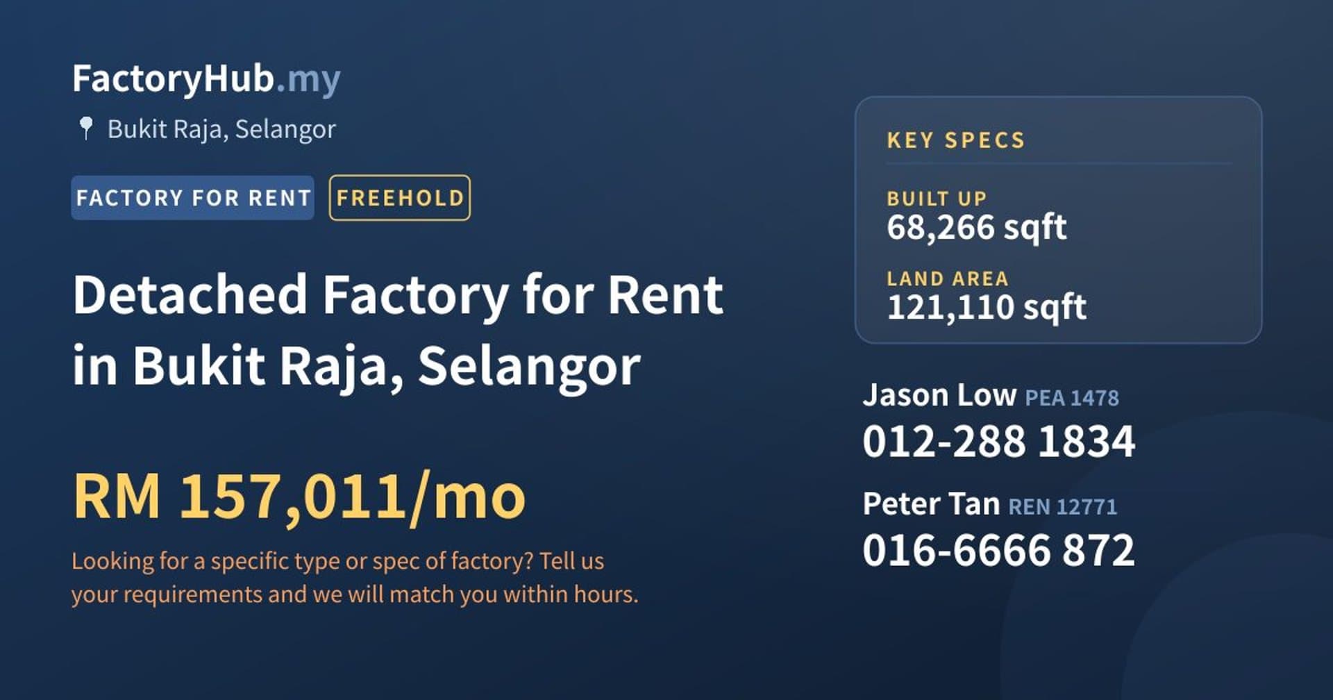 Detached Factory for Rent in Bukit Raja, Selangor - Property image 1 of 2