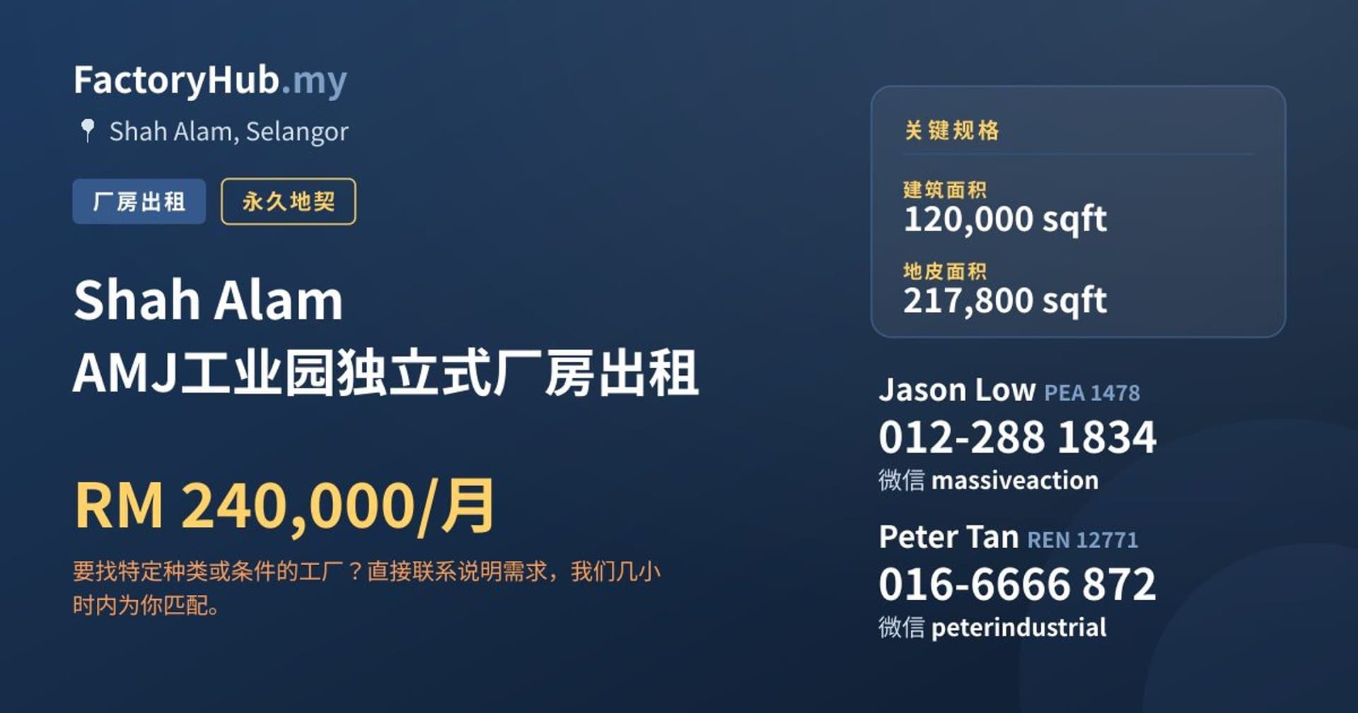 Shah Alam AMJ工业园独立式厂房出租 · 房源图片 1/2