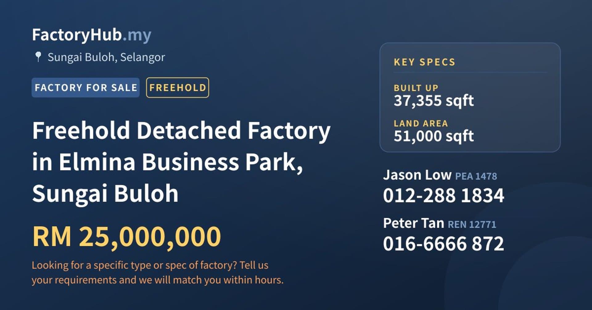 Freehold Detached Factory in Elmina Business Park, Sungai Buloh - Property image 1 of 2