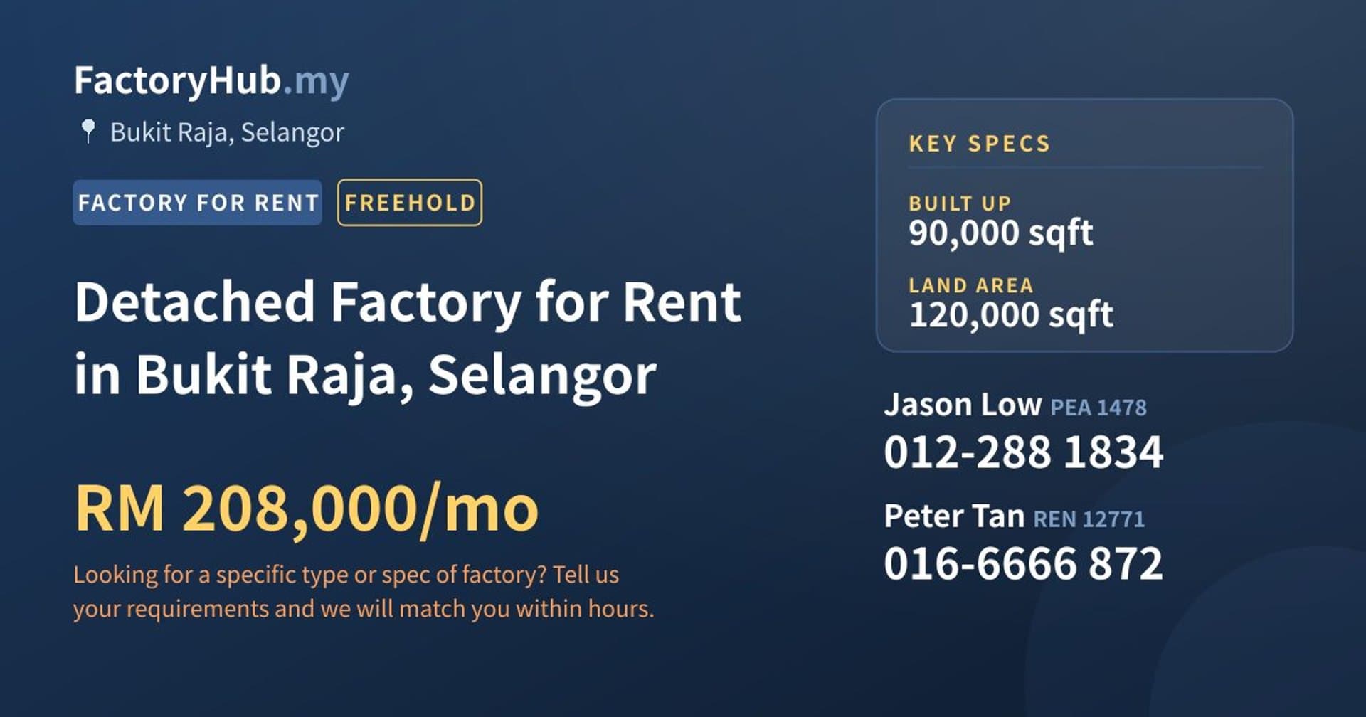 Detached Factory for Rent in Bukit Raja, Selangor - Property image 1 of 2