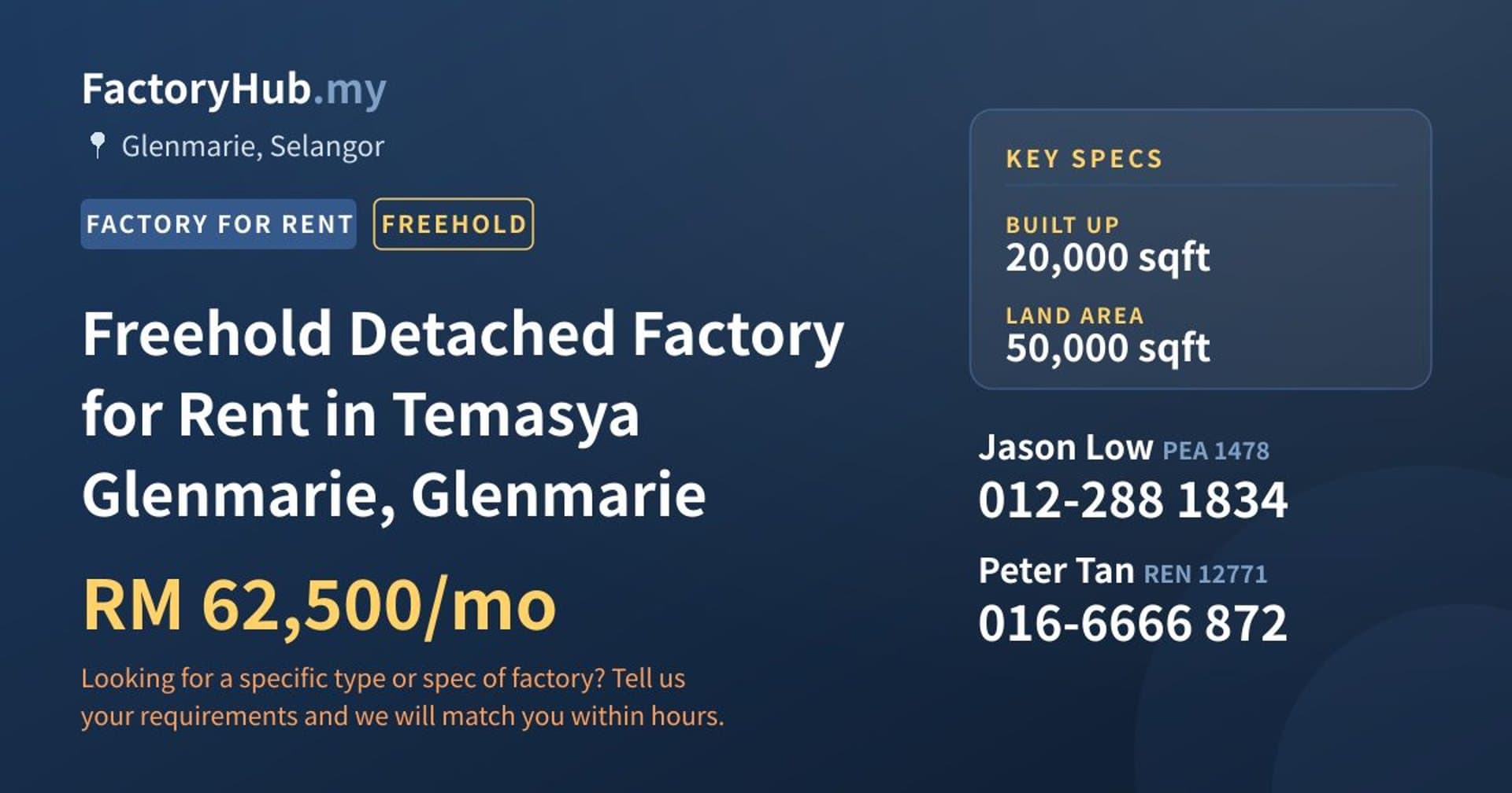 Freehold Detached Factory for Rent in Temasya Glenmarie, Glenmarie - Property image 1 of 2