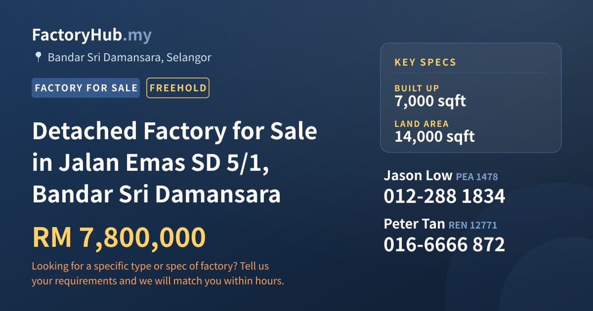 Detached Factory for Sale in Jalan Emas SD 5/1, Bandar Sri Damansara - Property image 1 of 2