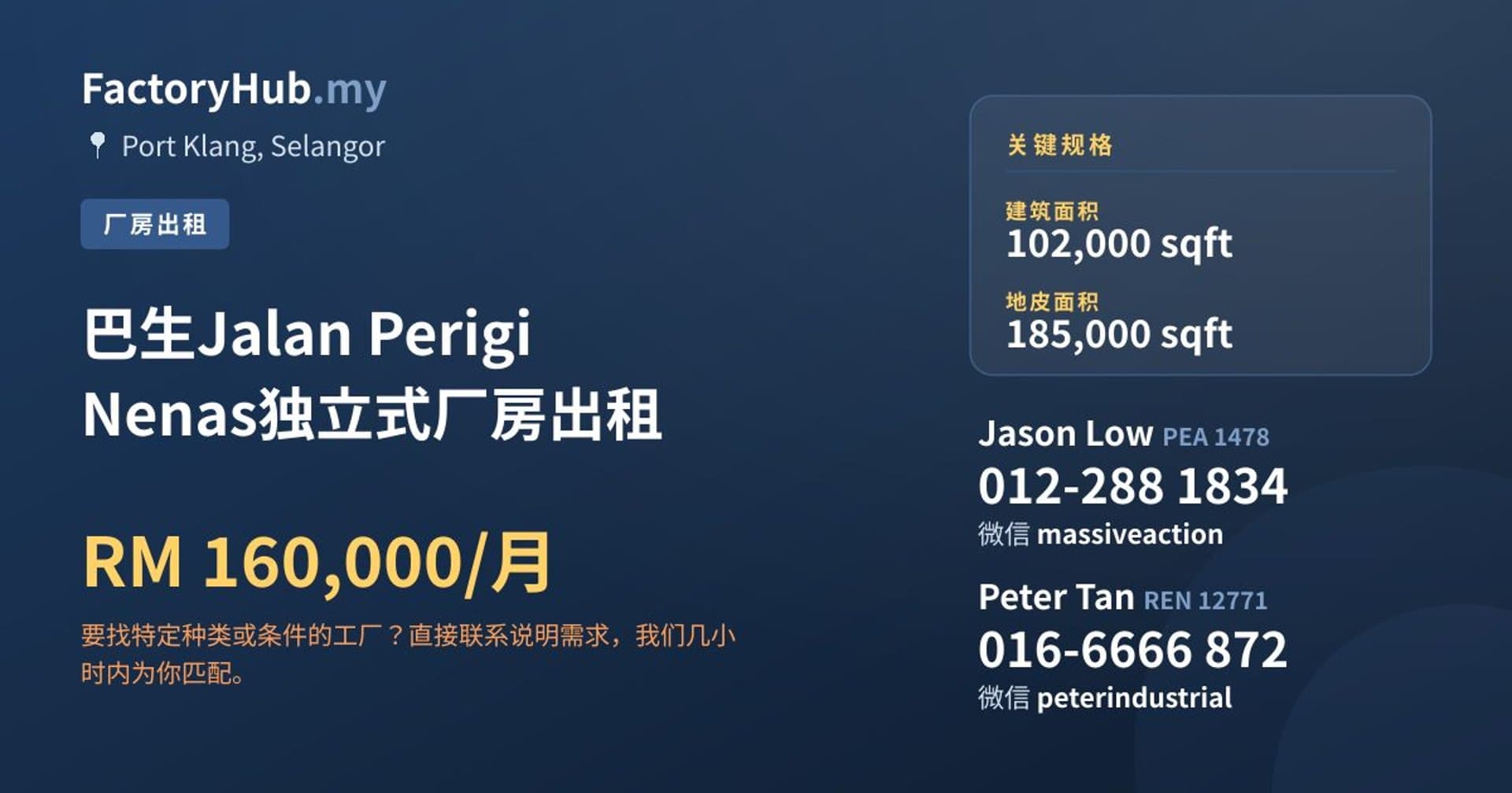 巴生Jalan Perigi Nenas独立式厂房出租 · 房源图片 1/2