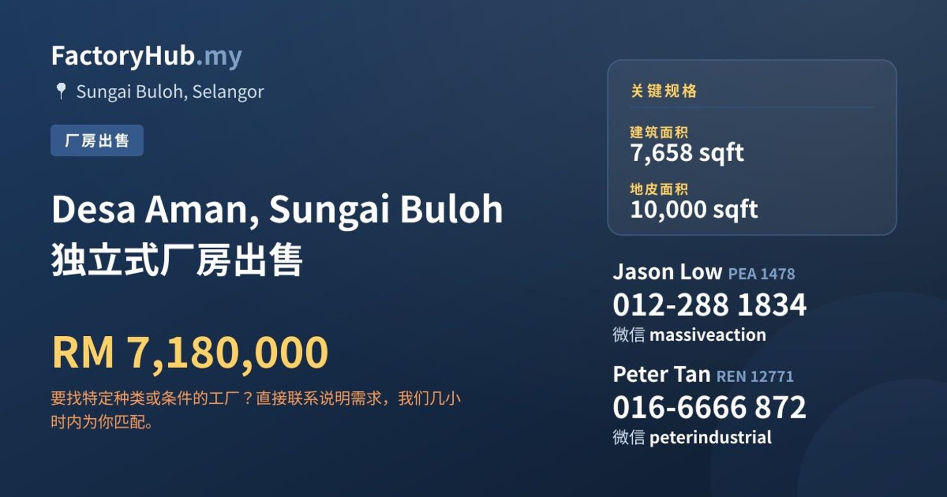 Desa Aman, Sungai Buloh 独立式厂房出售 · 房源图片 1/2