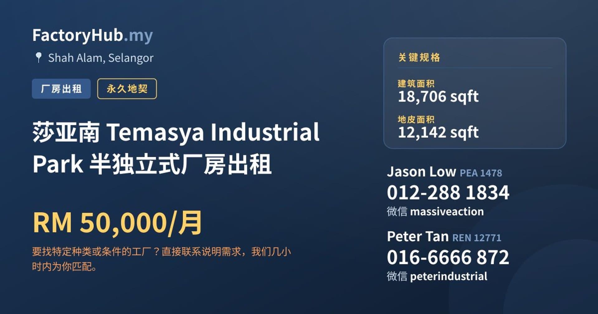 莎亚南 Temasya Industrial Park 半独立式厂房出租 · 房源图片 1/2