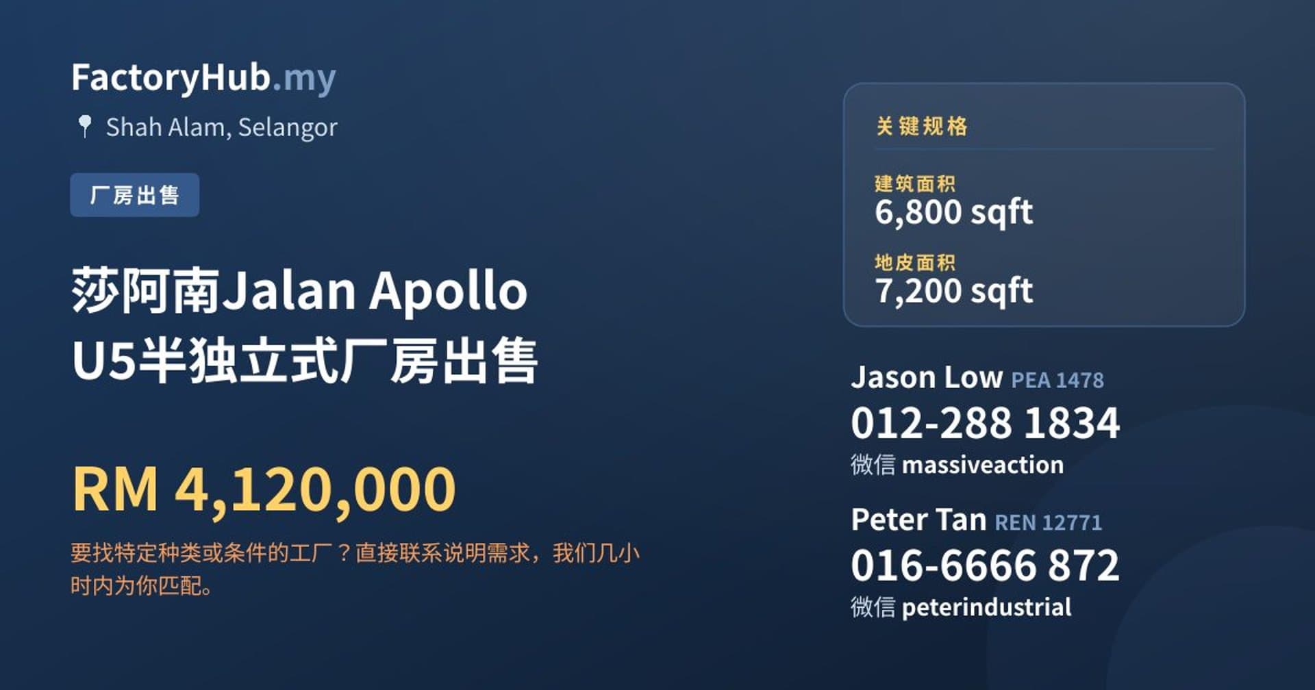 莎阿南Jalan Apollo U5半独立式厂房出售 · 房源图片 1/2