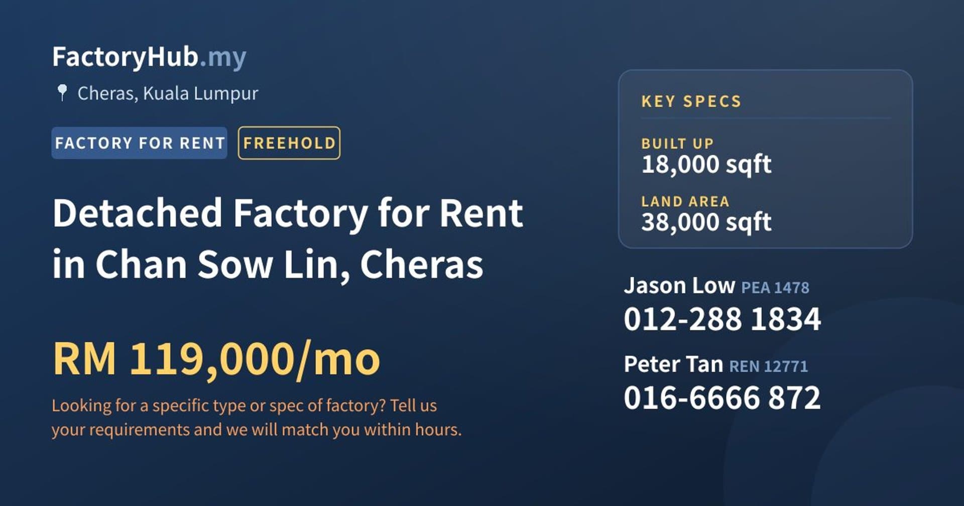Detached Factory for Rent in Chan Sow Lin, Cheras - Property image 1 of 2