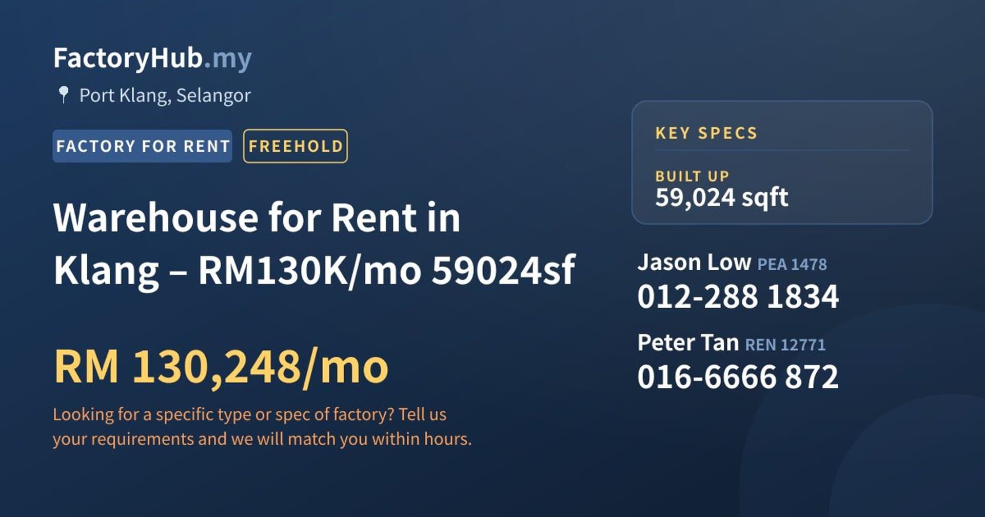 Warehouse for Rent in Klang – RM130K/mo 59024sf - Property image 1 of 6