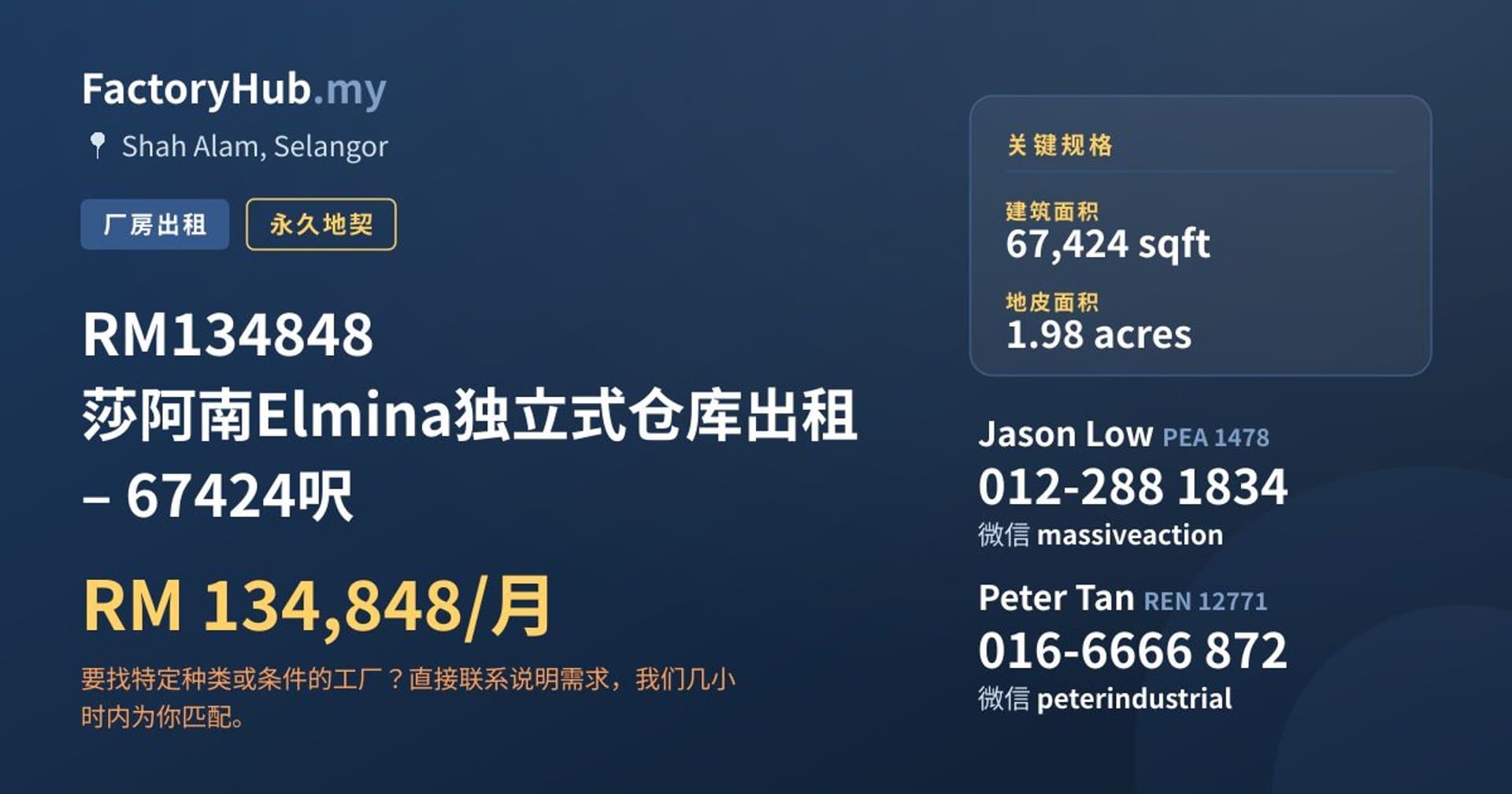 RM134848 莎阿南Elmina独立式仓库出租 – 67424呎 · 房源图片 1/9
