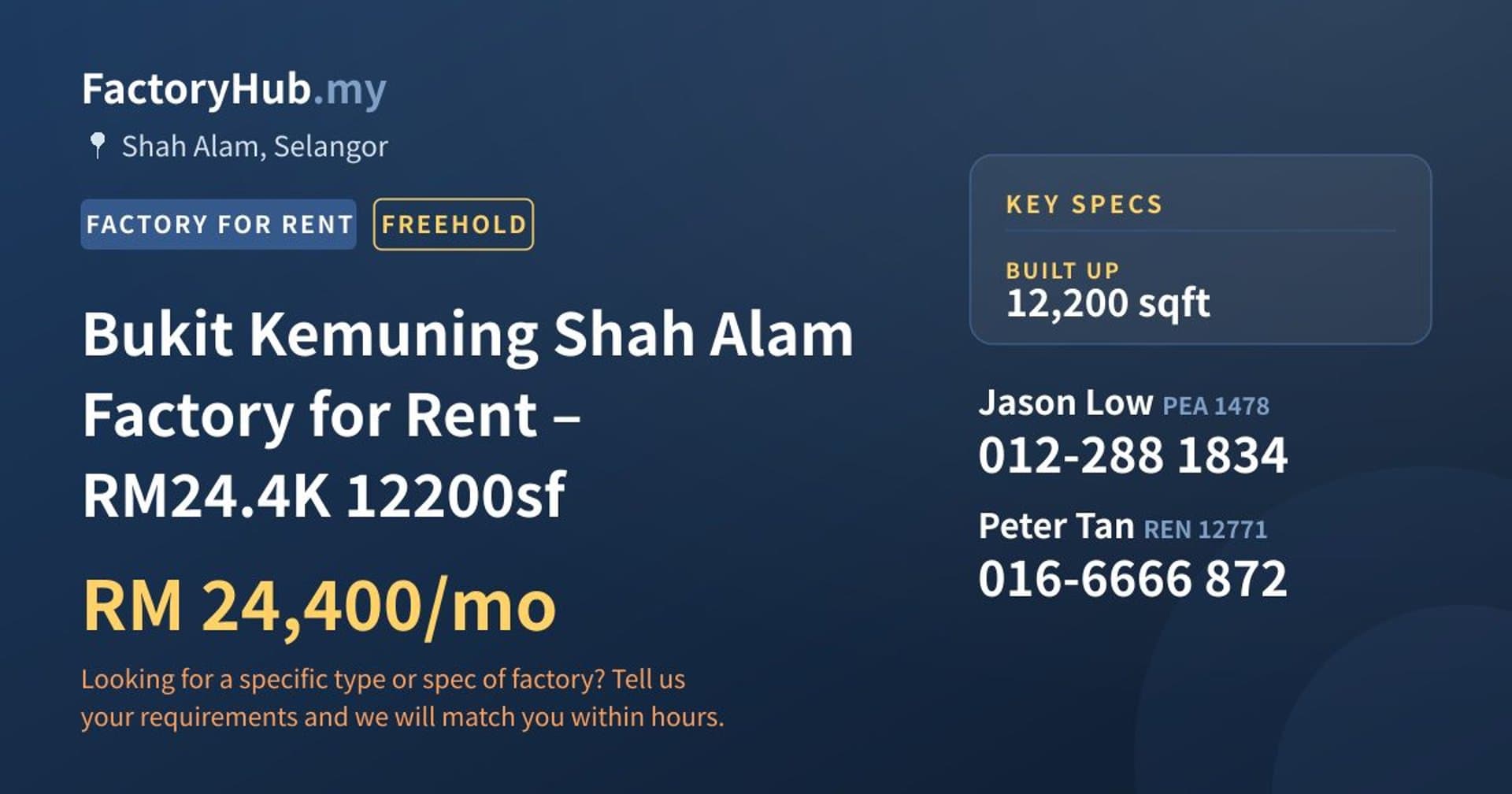 Bukit Kemuning Shah Alam Factory for Rent – RM24.4K 12200sf - Property image 1 of 9