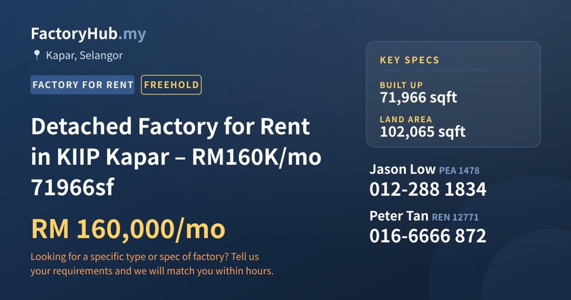 Detached Factory for Rent in KIIP Kapar – RM160K/mo 71966sf - Property image 1 of 9