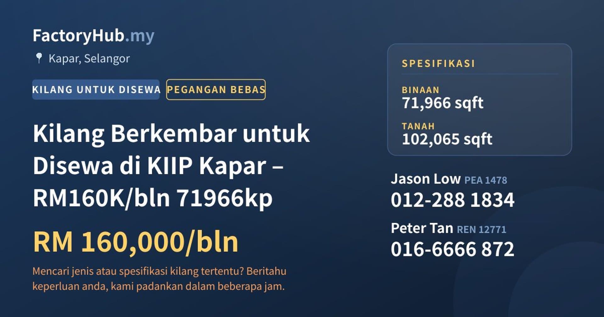 Kilang Berkembar untuk Disewa di KIIP Kapar – RM160K/bln 71966kp · Imej hartanah 1/9