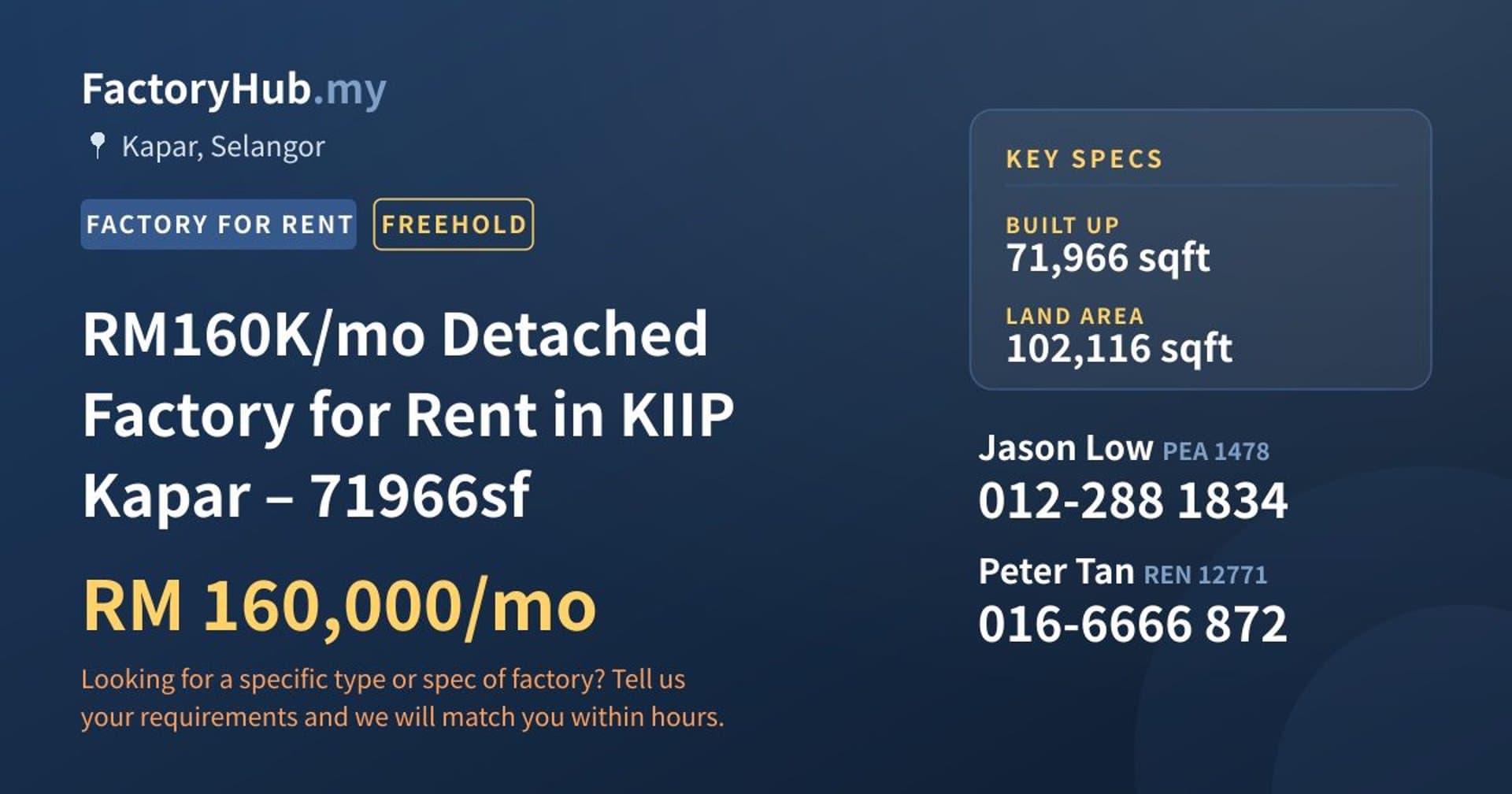 RM160K/mo Detached Factory for Rent in KIIP Kapar – 71966sf - Property image 1 of 9