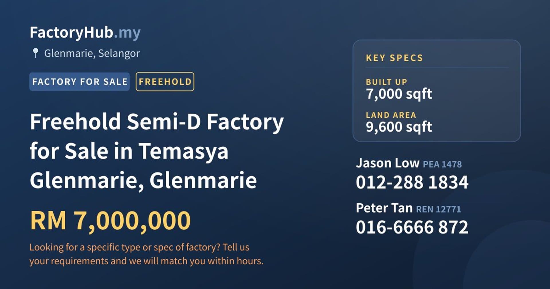 Freehold Semi-D Factory for Sale in Temasya Glenmarie, Glenmarie - Property image 1 of 2