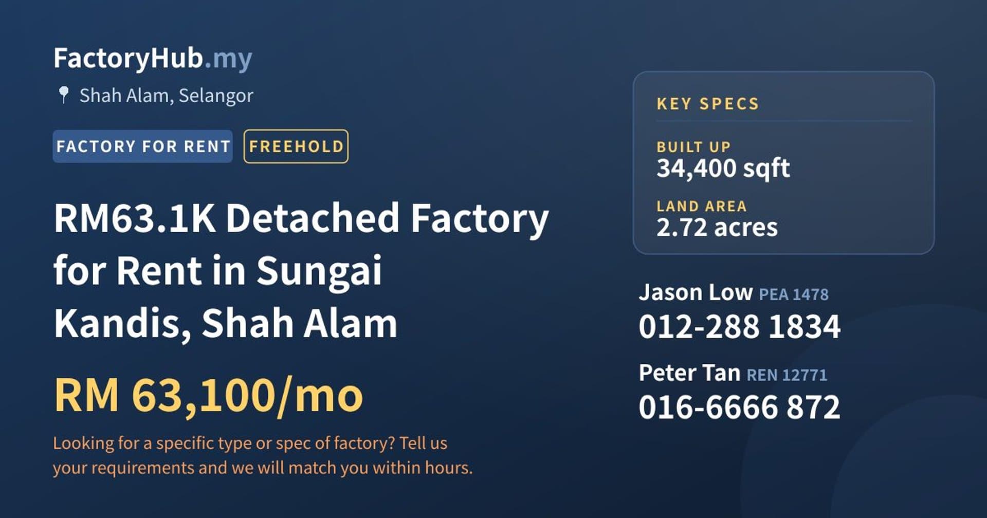RM63.1K Detached Factory for Rent in Sungai Kandis, Shah Alam - Property image 1 of 7