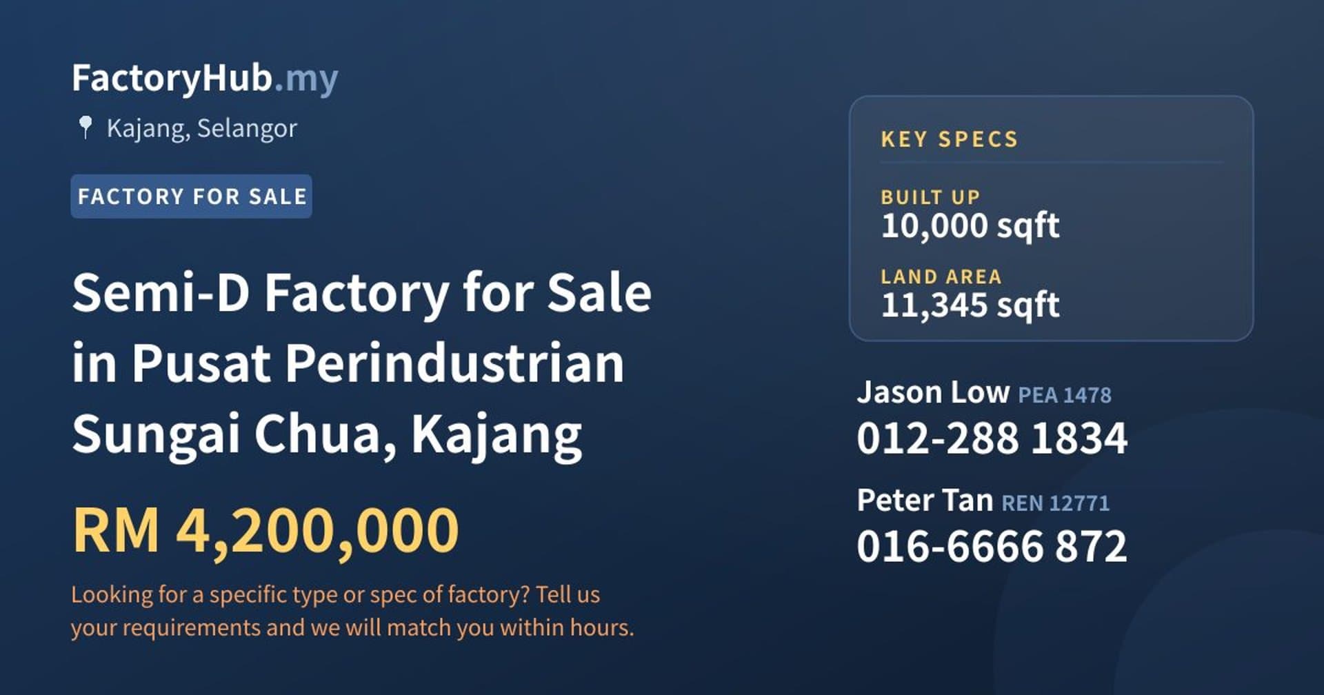 Semi-D Factory for Sale in Pusat Perindustrian Sungai Chua, Kajang - Property image 1 of 2