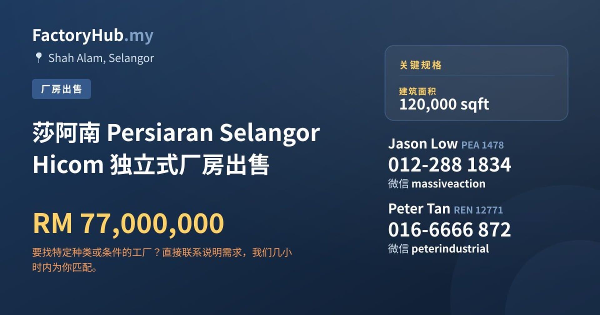 莎阿南 Persiaran Selangor Hicom 独立式厂房出售 · 房源图片 1/2