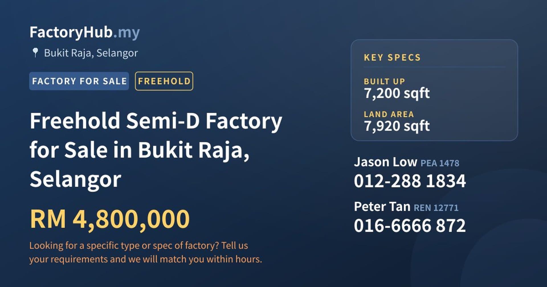 Freehold Semi-D Factory for Sale in Bukit Raja, Selangor - Property image 1 of 2